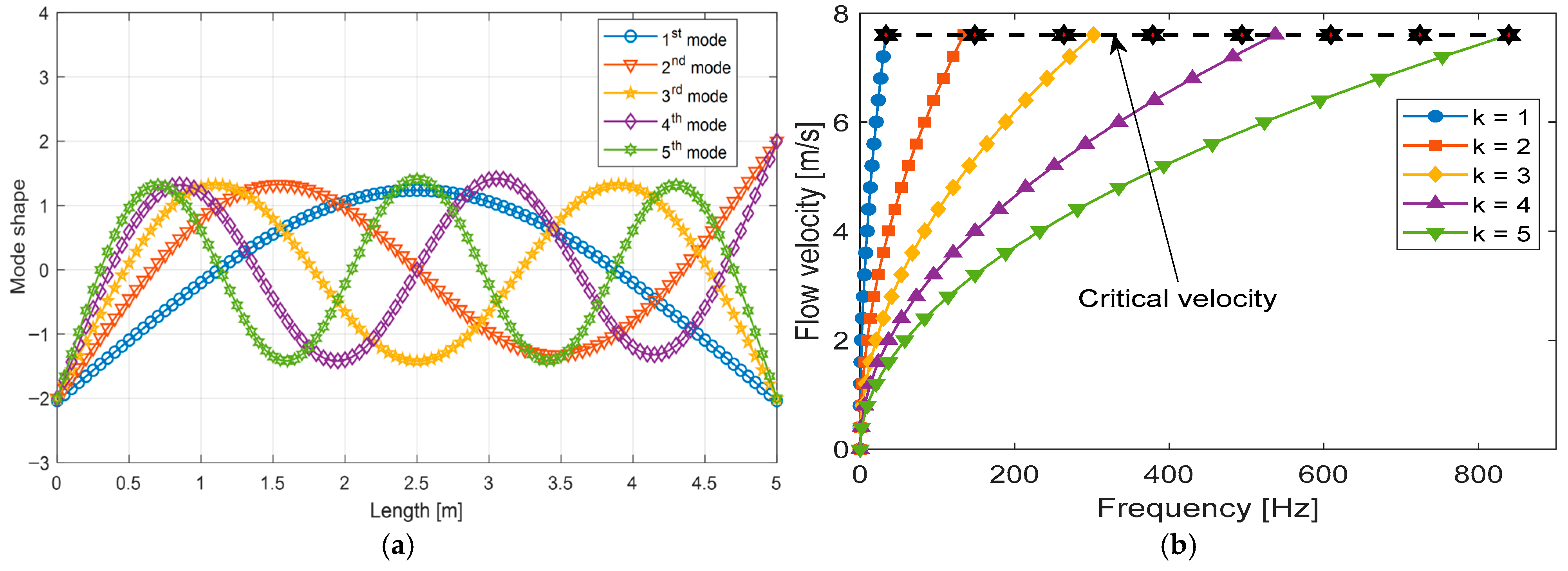 Applsci 15 11906 g004 Applsci 15 11906 g004