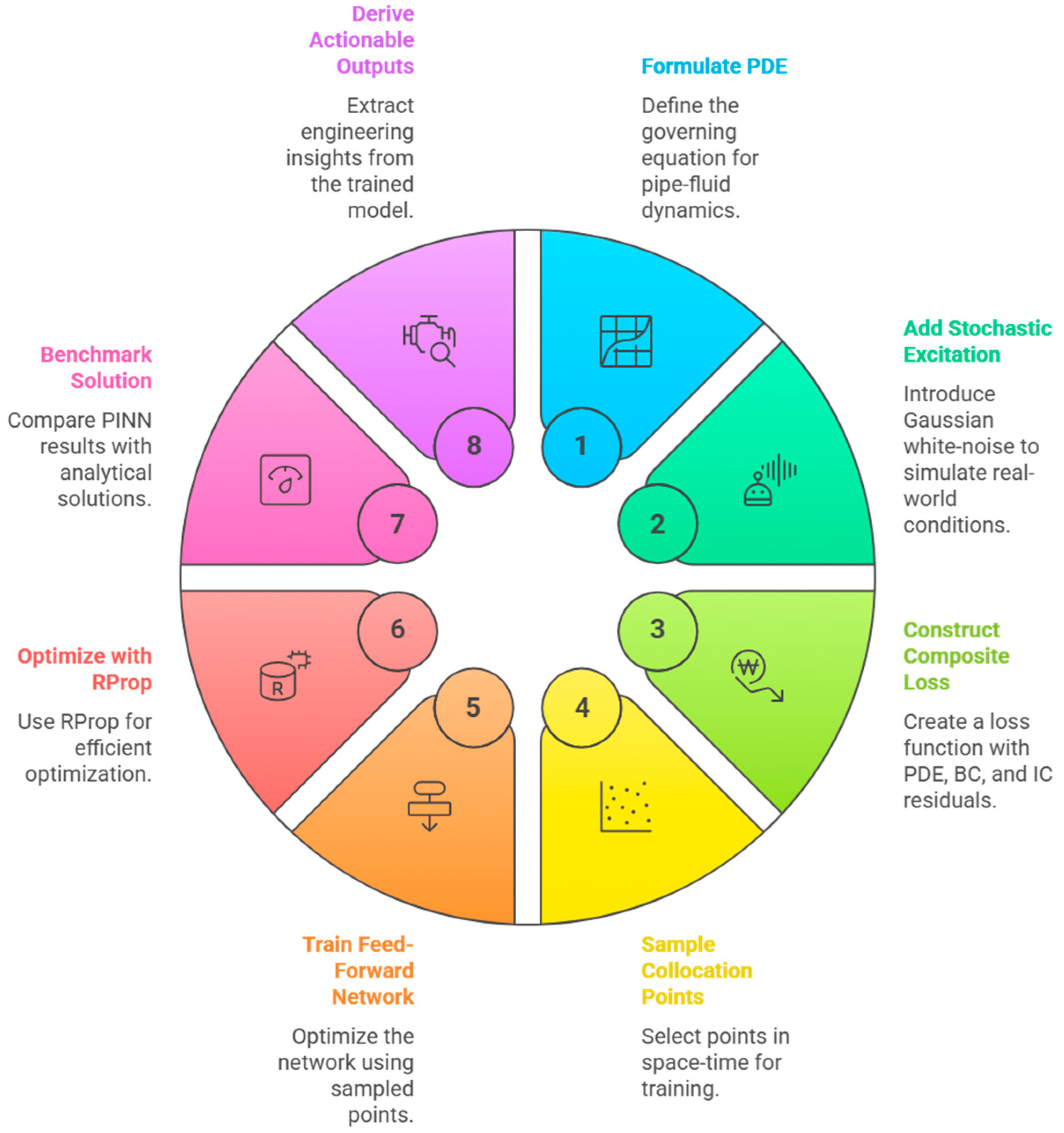 Applsci 15 11906 g006 Applsci 15 11906 g006