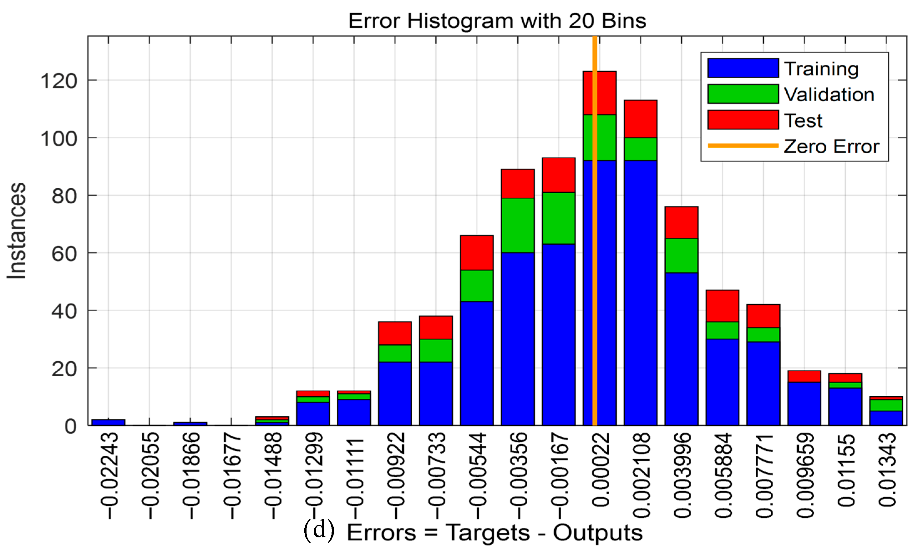 Applsci 15 11906 g008b Applsci 15 11906 g008b