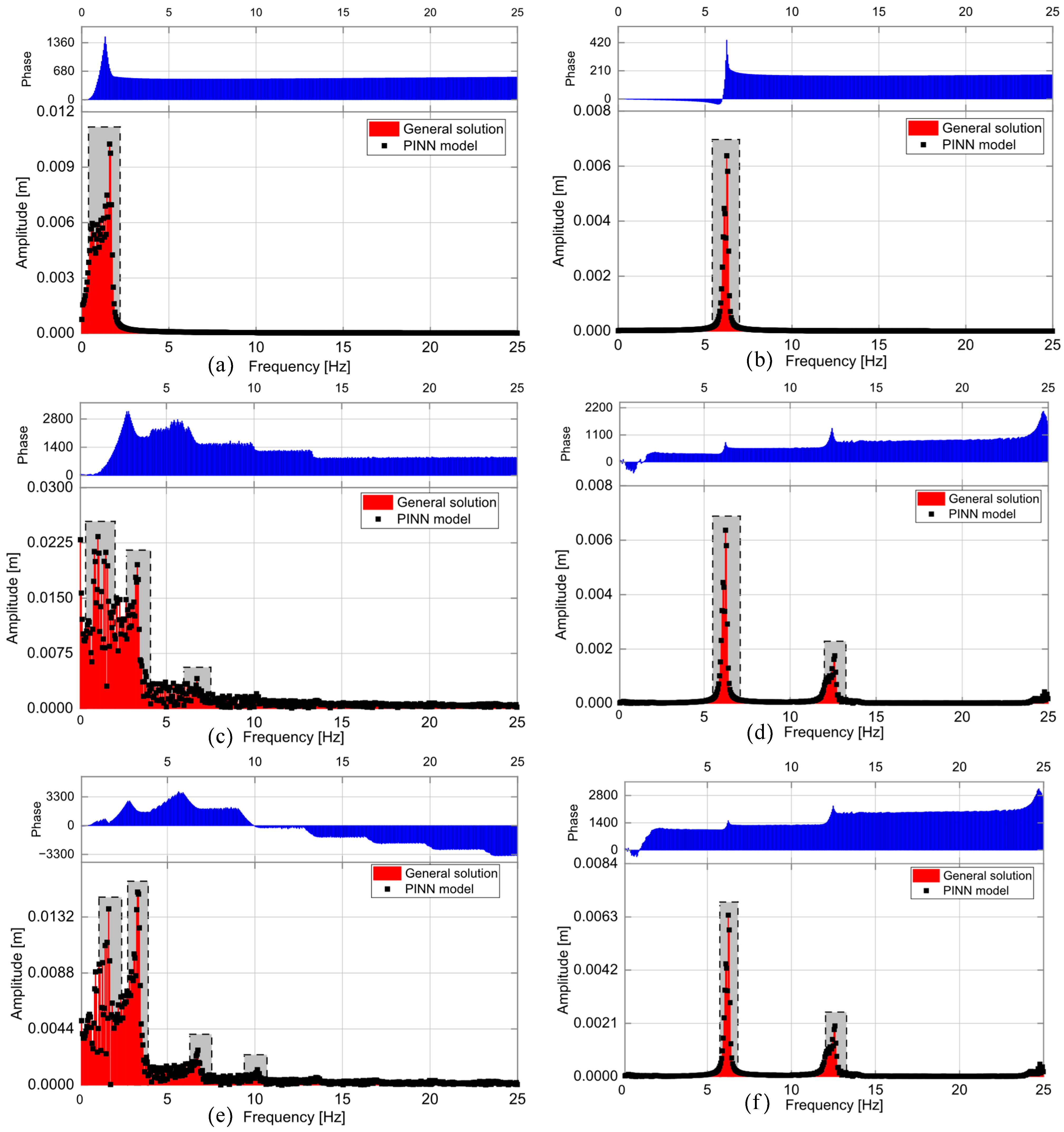 Applsci 15 11906 g010 Applsci 15 11906 g010