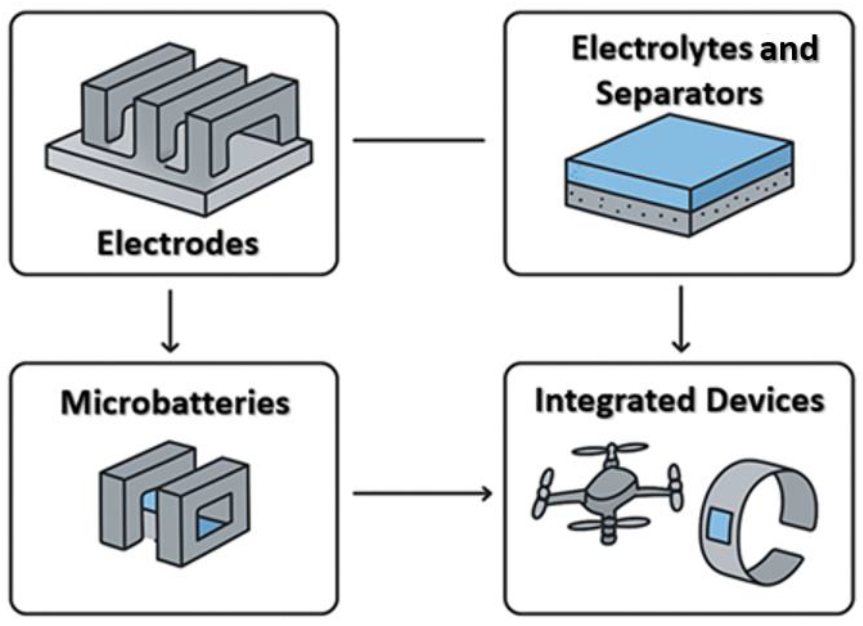 Applsci 15 11907 g001