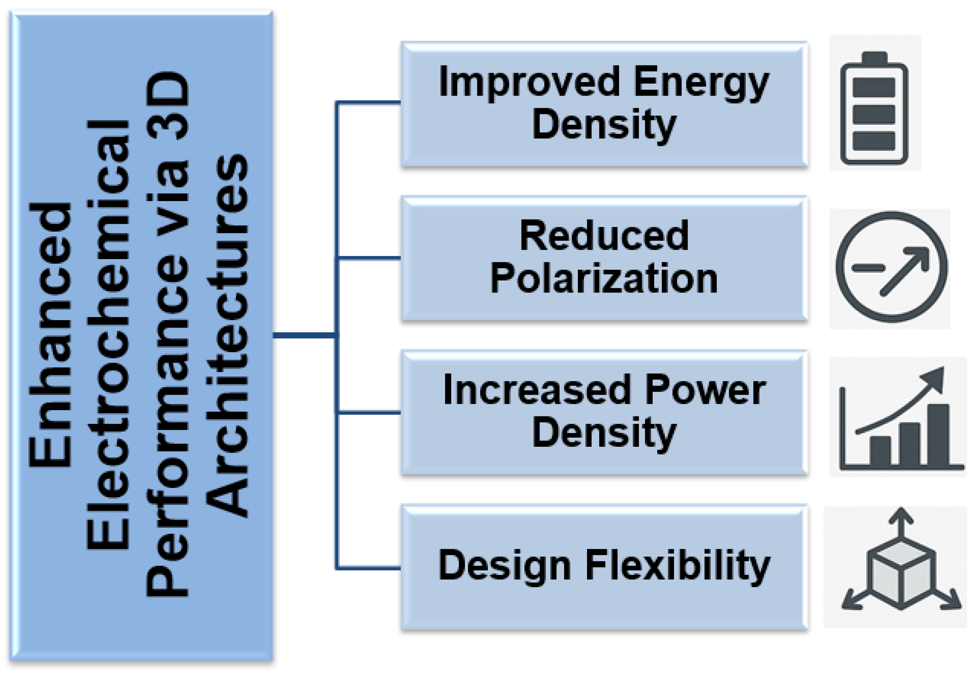 Applsci 15 11907 g002