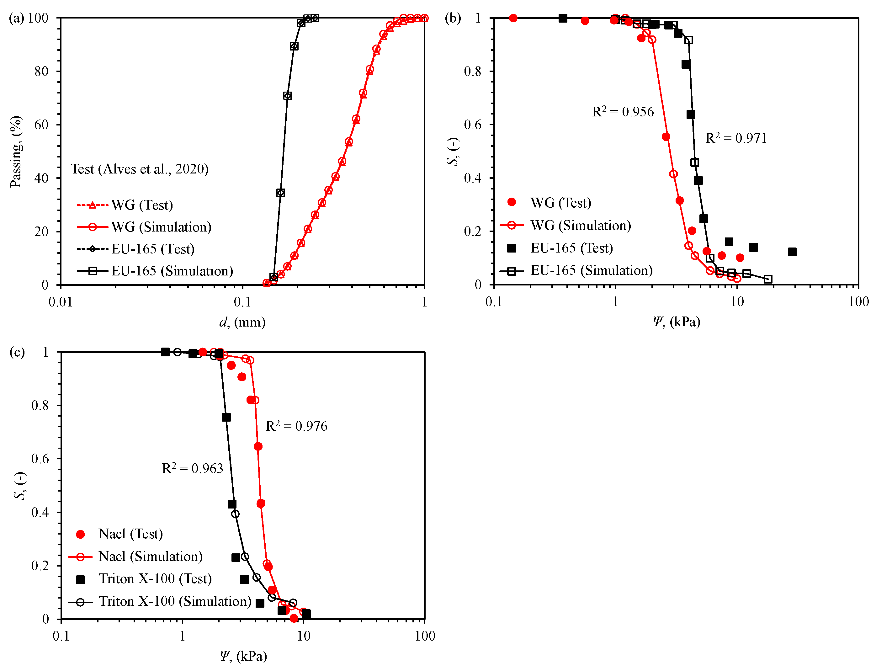 Applsci 15 11910 g001