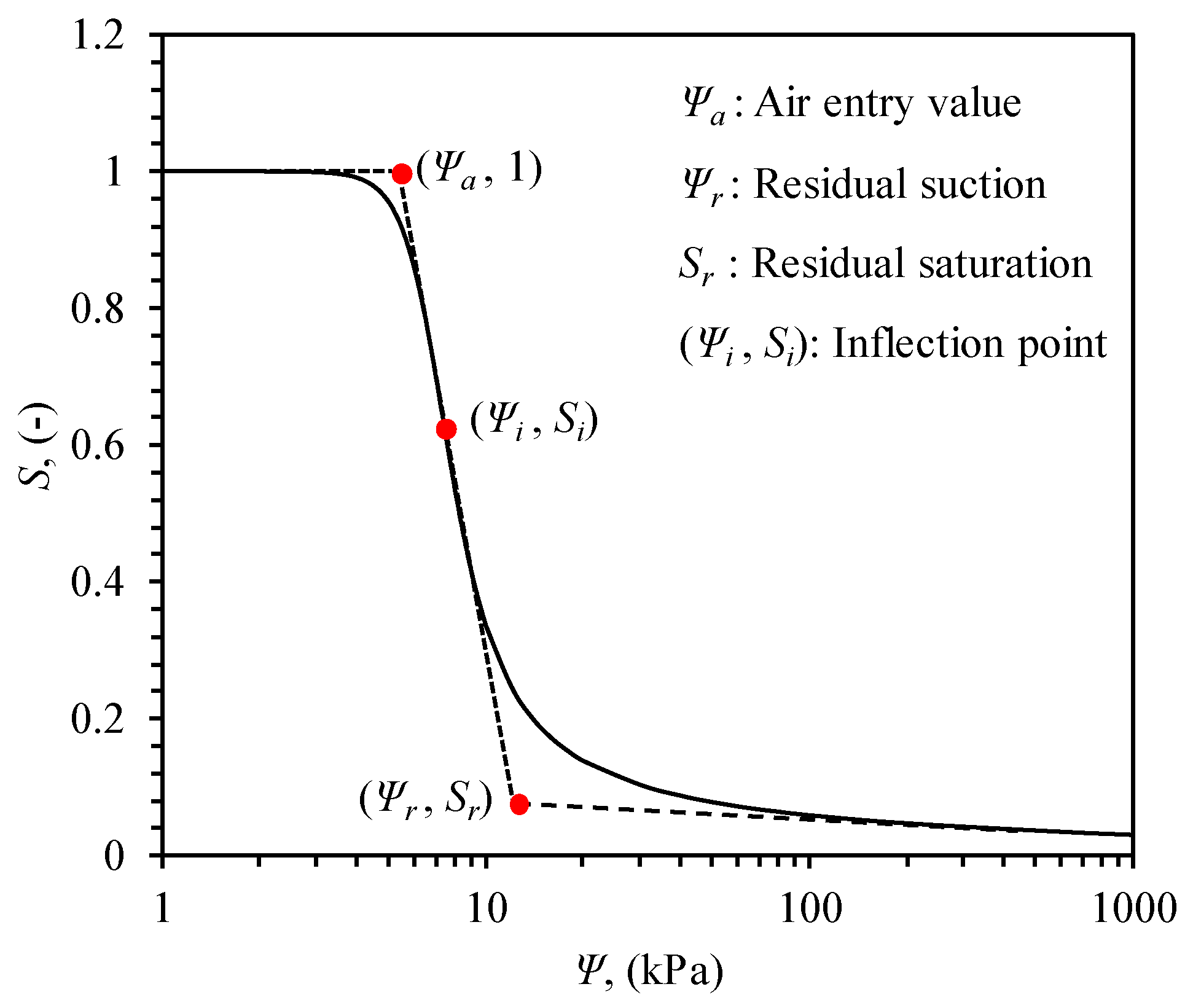 Applsci 15 11910 g002