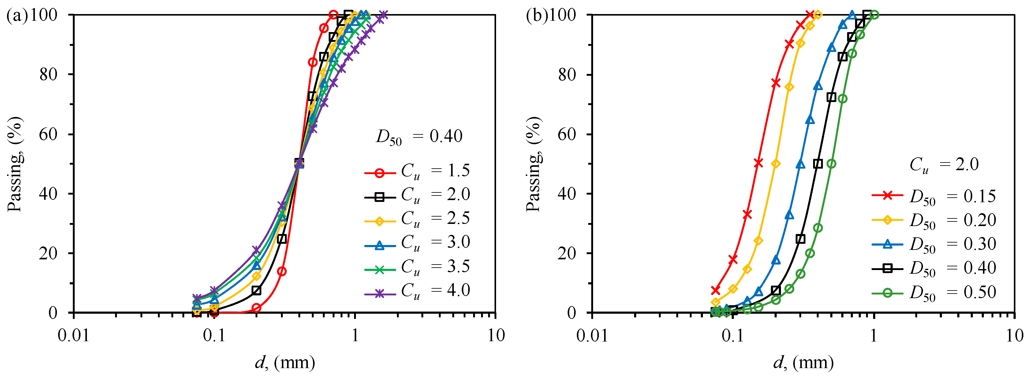 Applsci 15 11910 g003
