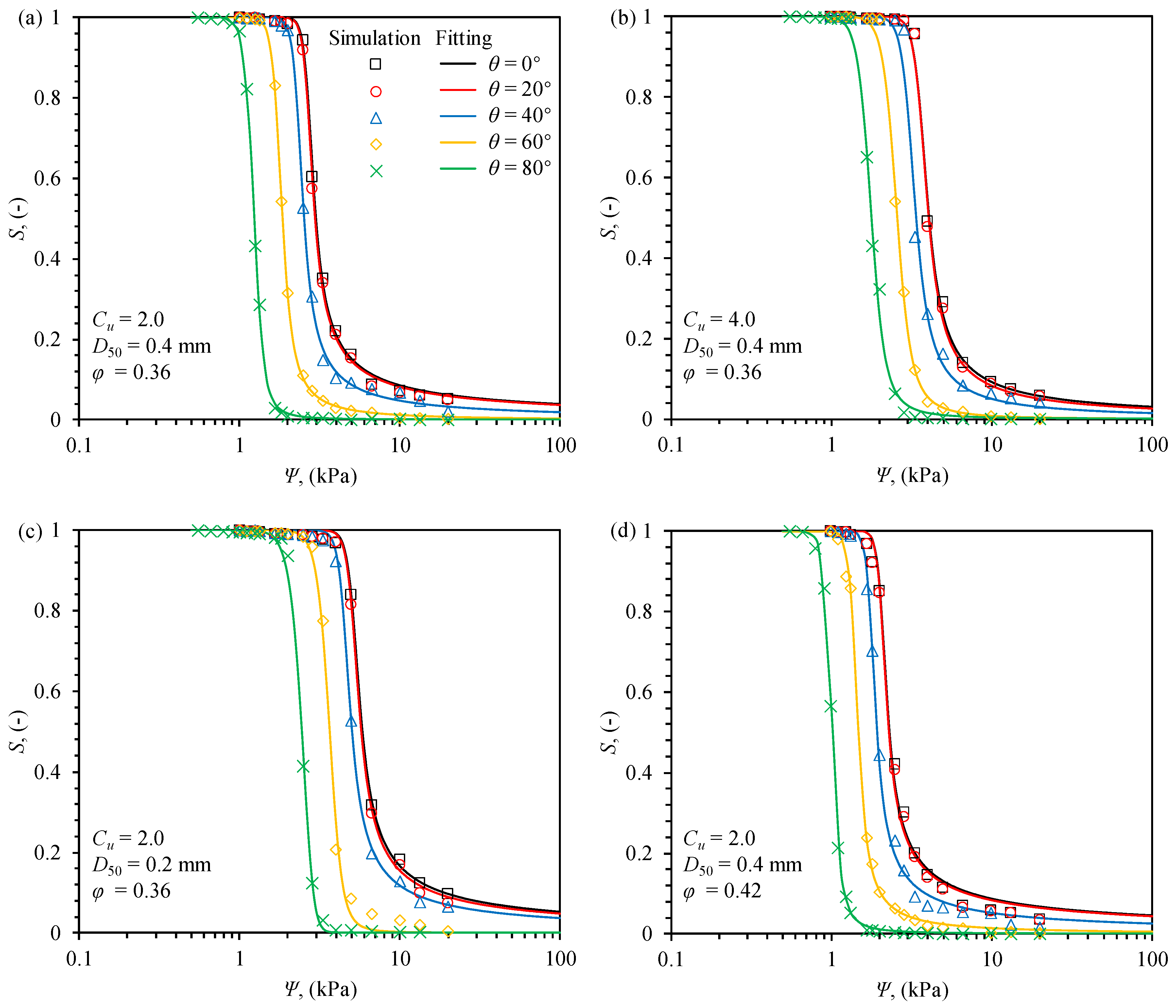 Applsci 15 11910 g005