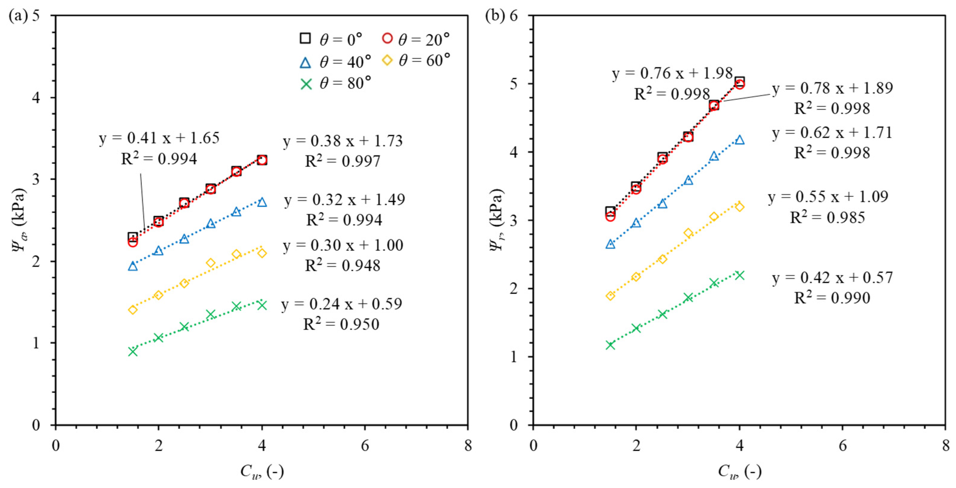 Applsci 15 11910 g006