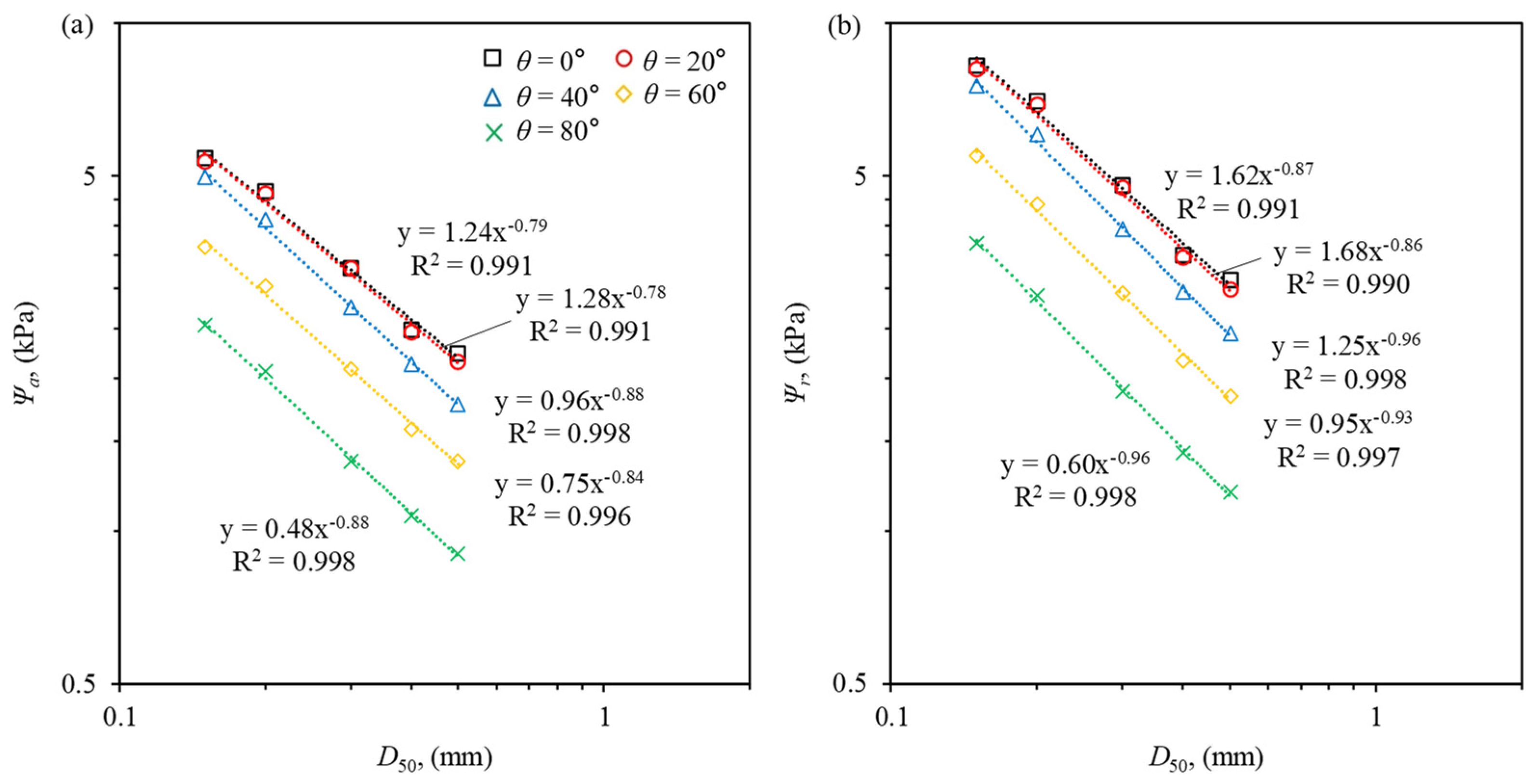 Applsci 15 11910 g007