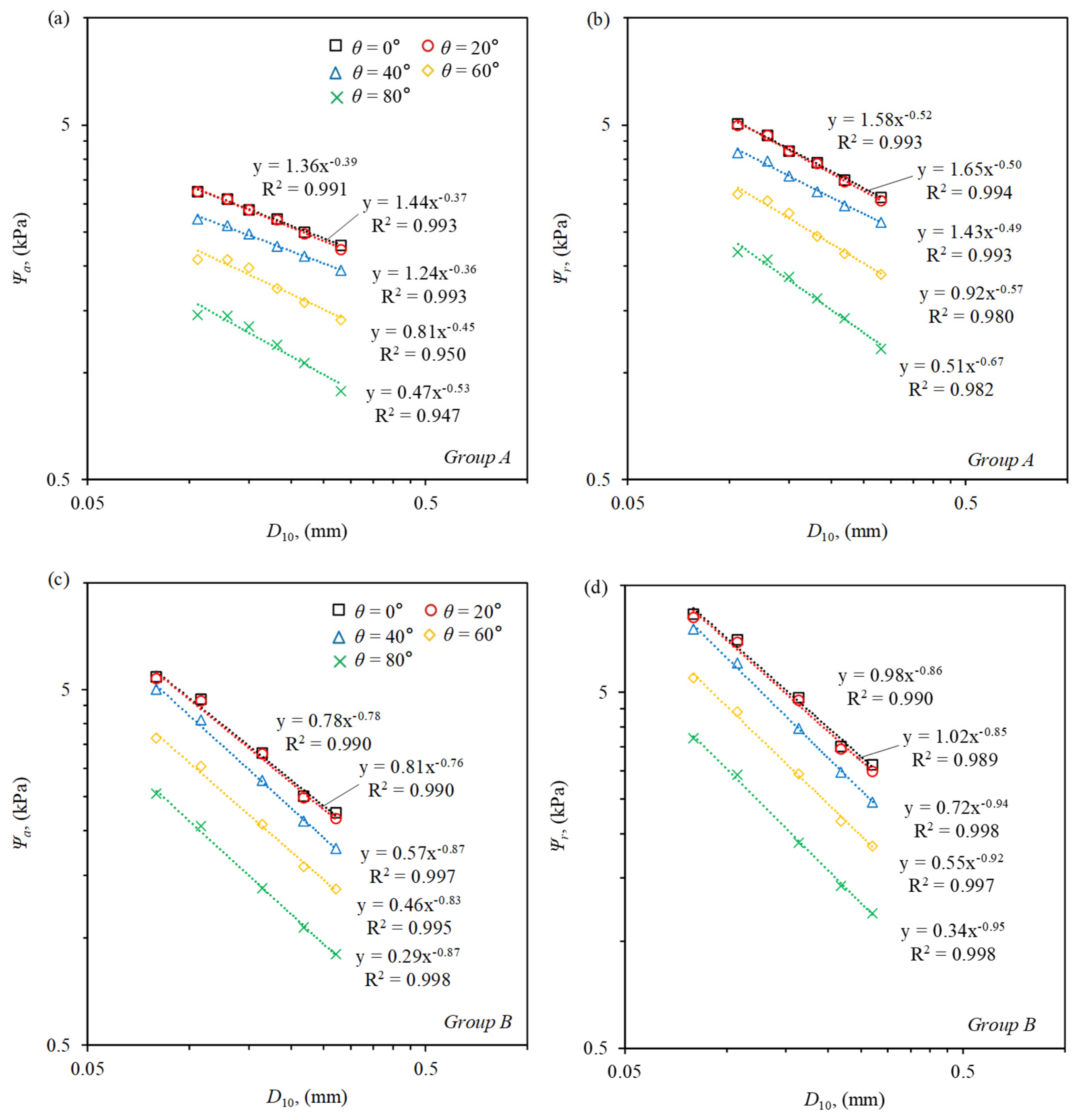 Applsci 15 11910 g008