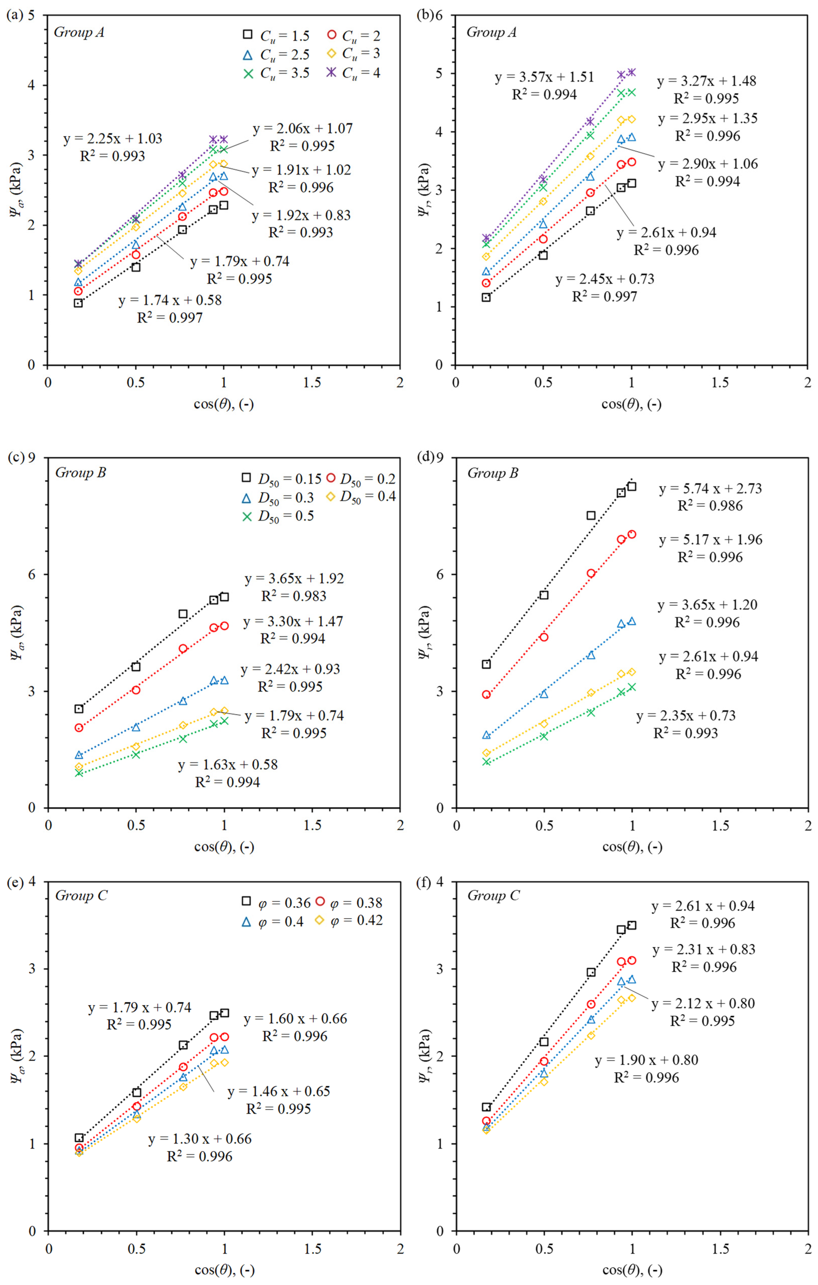 Applsci 15 11910 g010