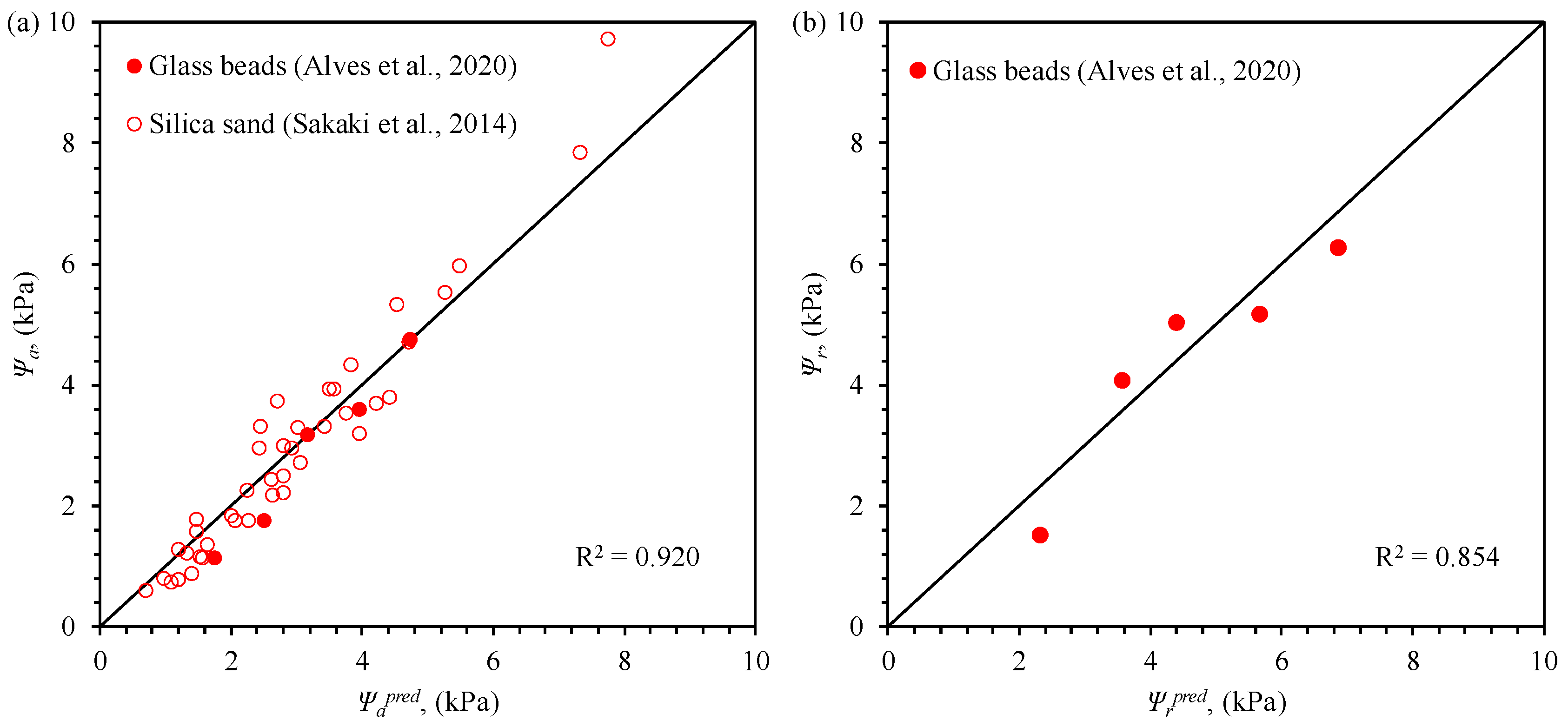Applsci 15 11910 g012