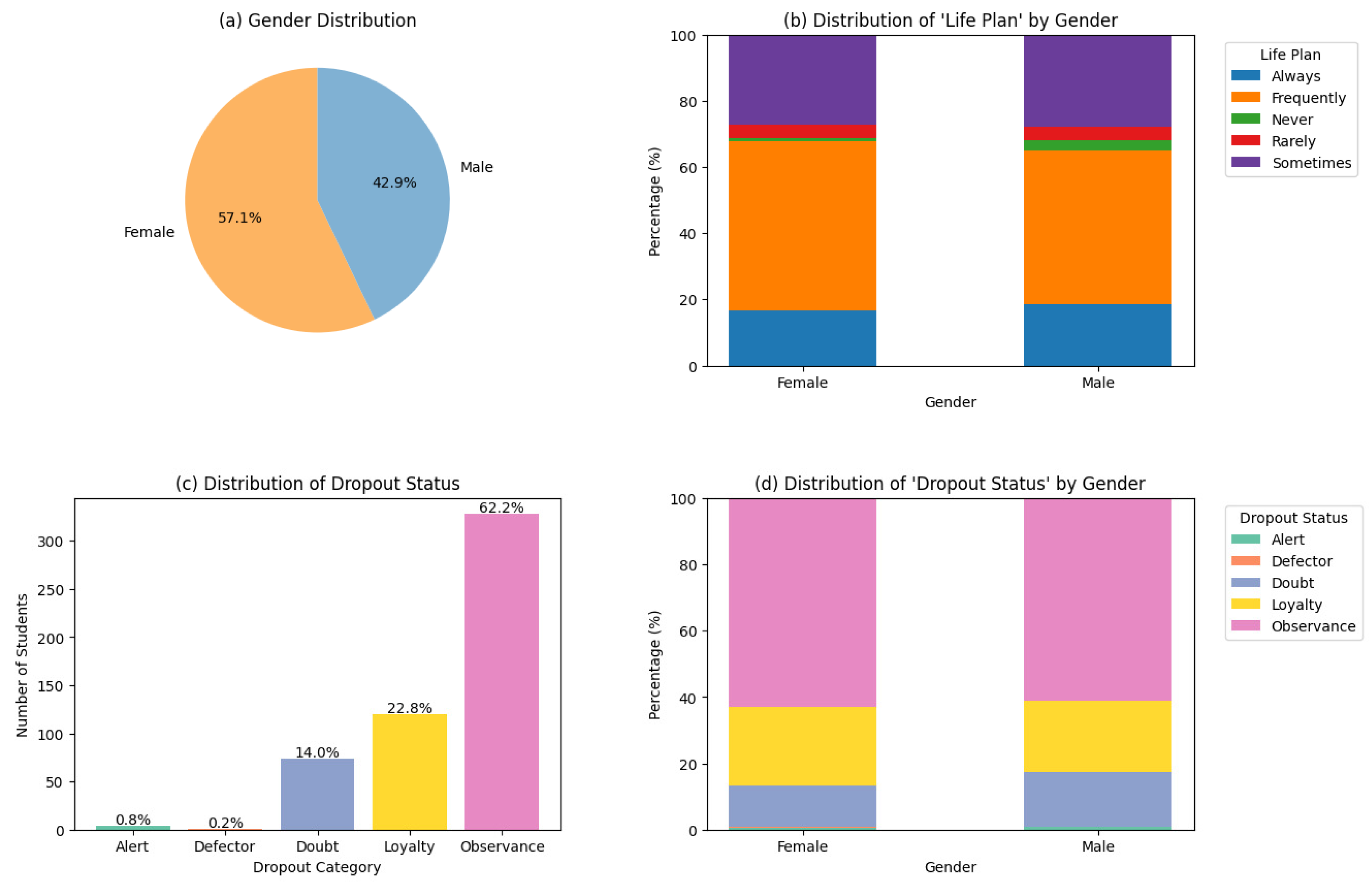 Applsci 15 11911 g003 Applsci 15 11911 g003