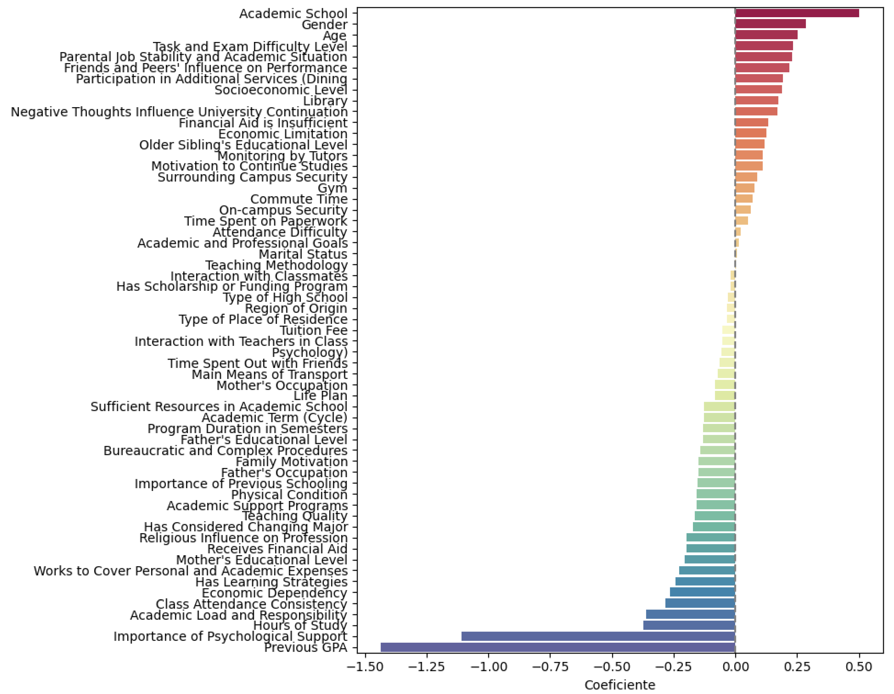 Applsci 15 11911 g005 Applsci 15 11911 g005