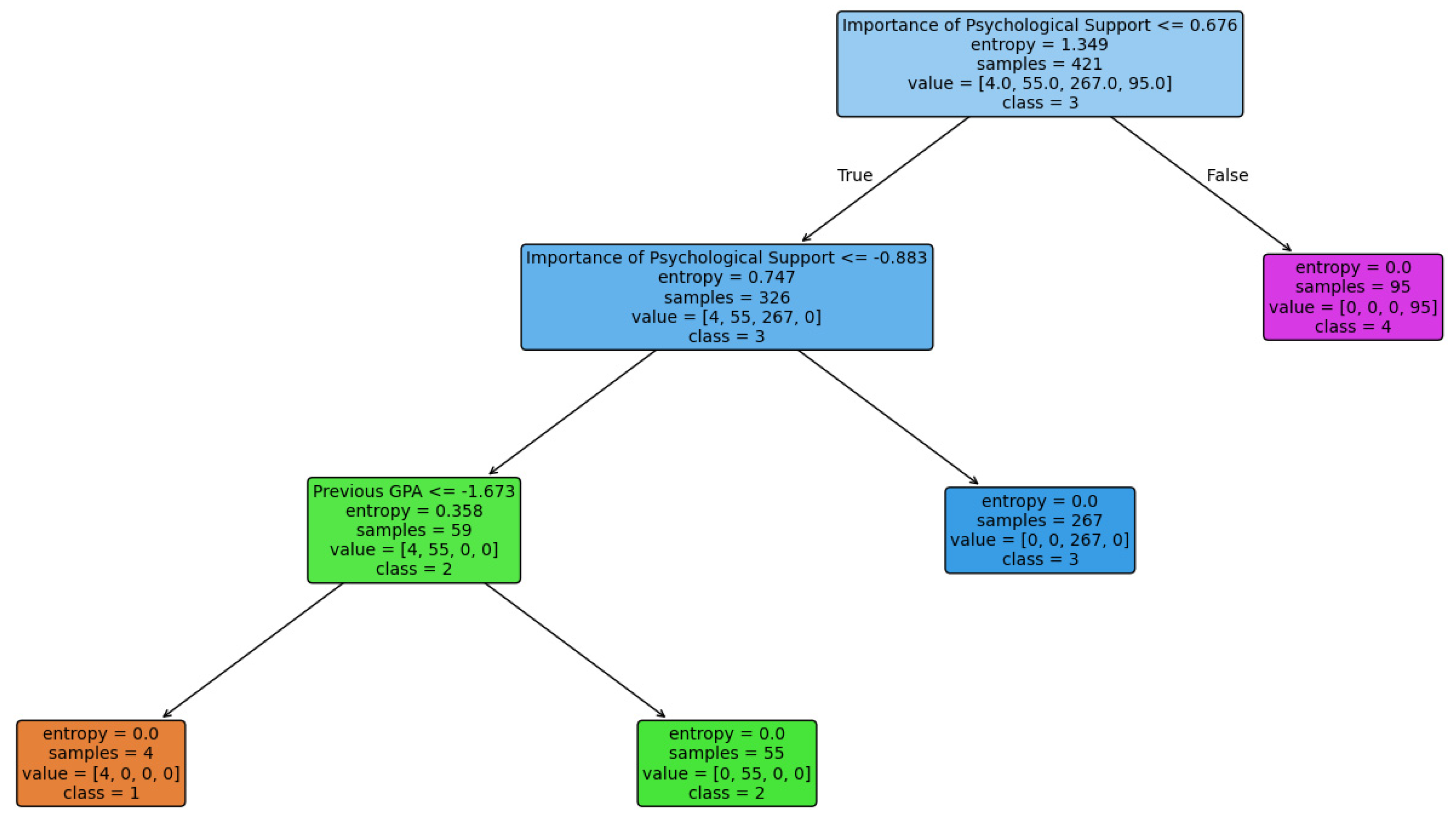 Applsci 15 11911 g007 Applsci 15 11911 g007