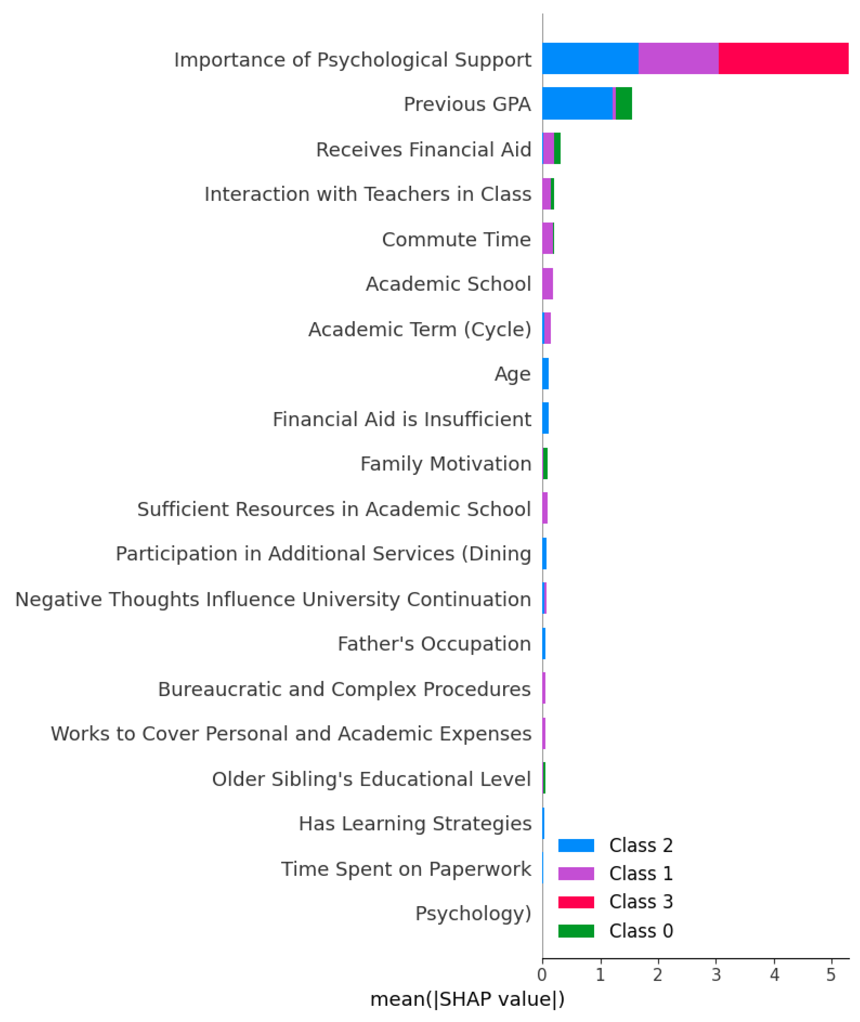 Applsci 15 11911 g008 Applsci 15 11911 g008