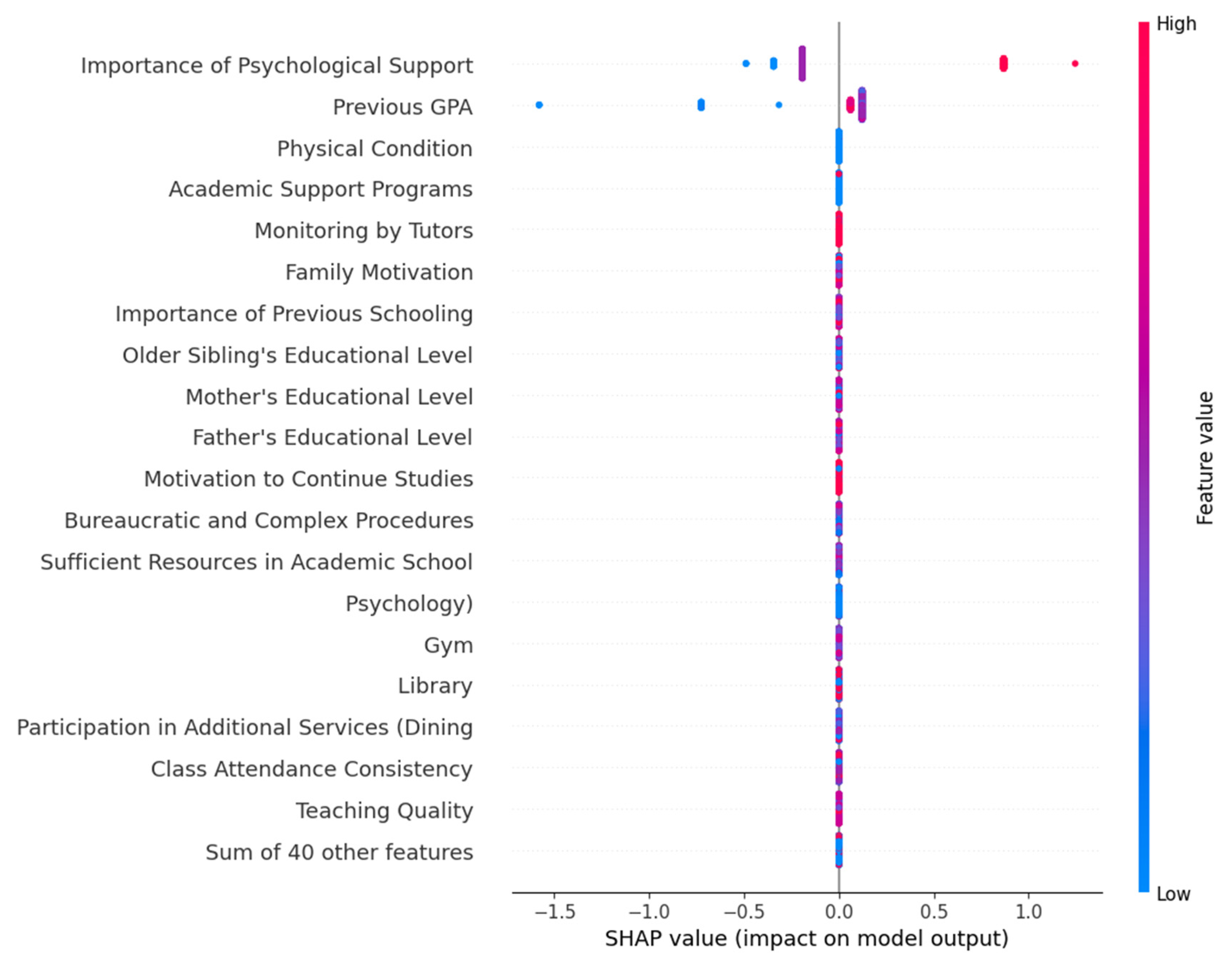 Applsci 15 11911 g009 Applsci 15 11911 g009