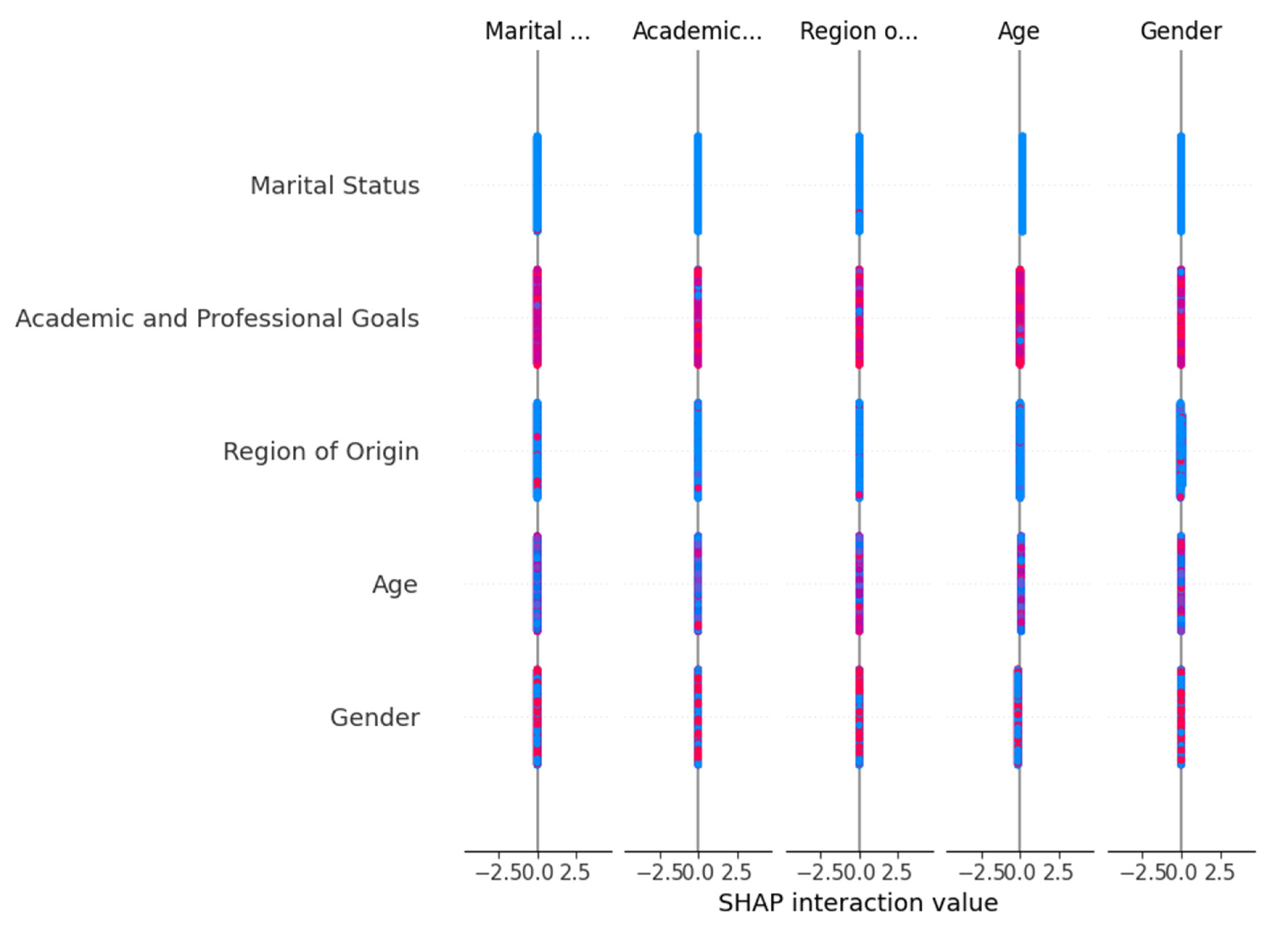 Applsci 15 11911 g010 Applsci 15 11911 g010