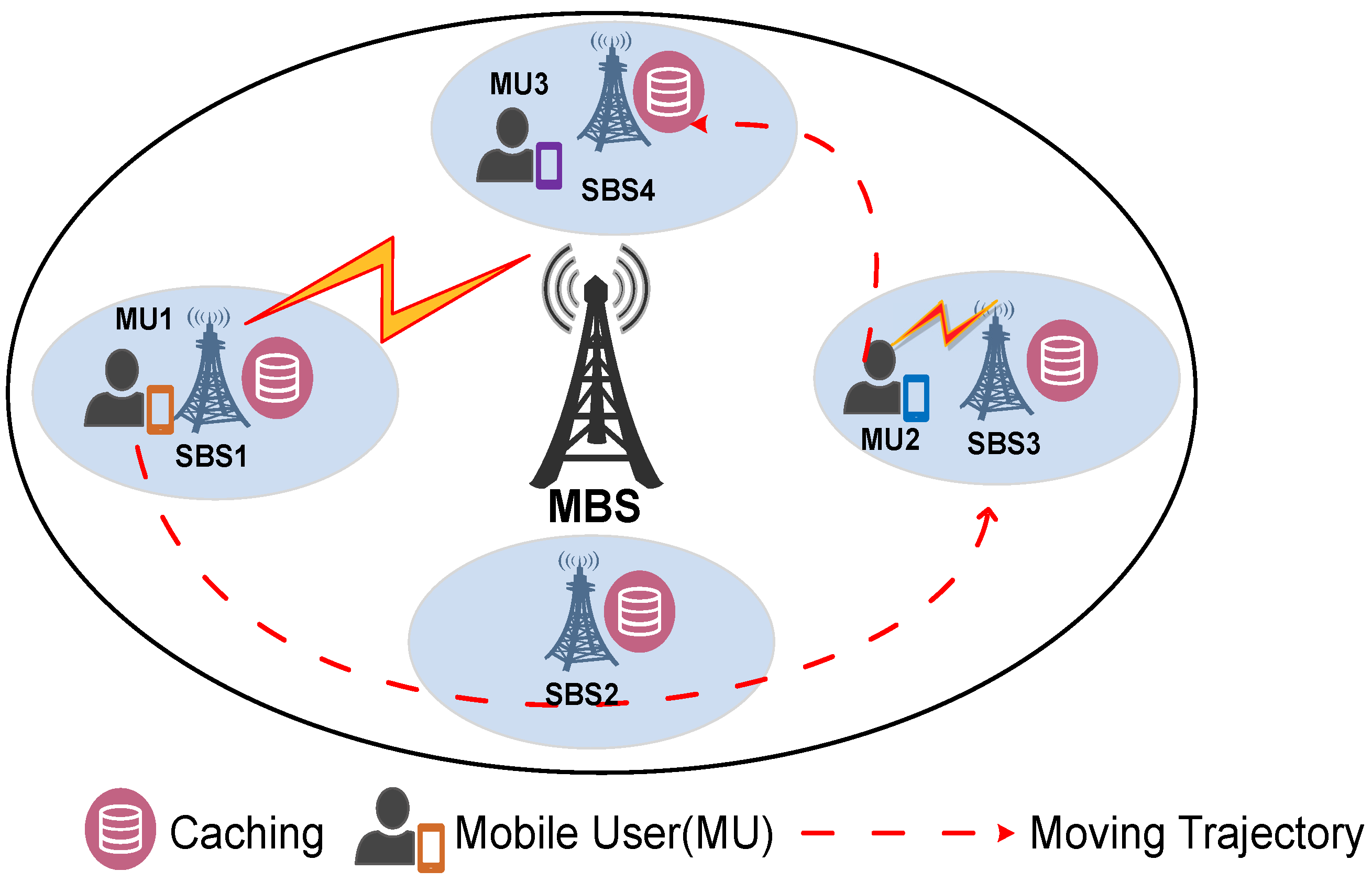 Applsci 15 11915 g001