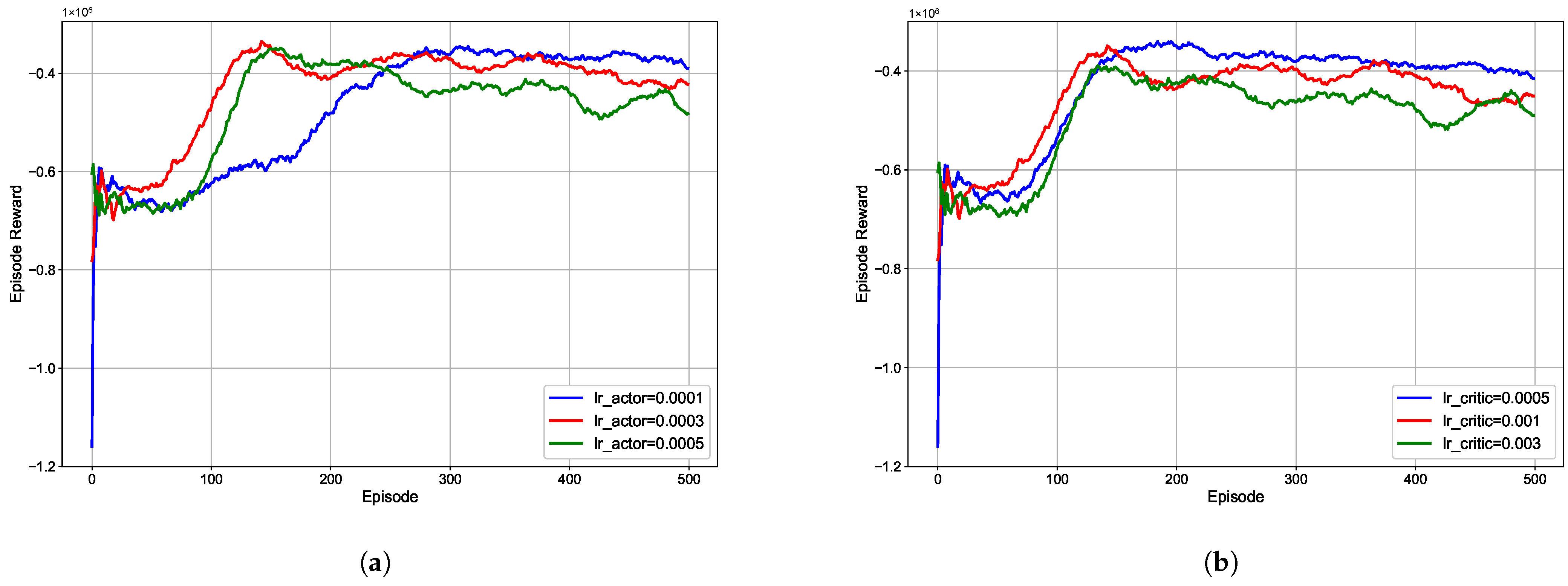 Applsci 15 11915 g004