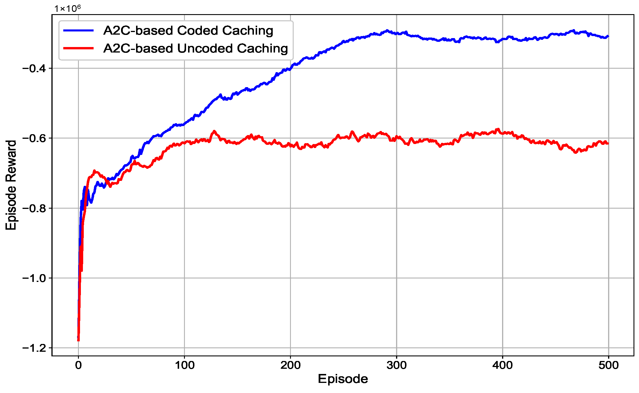 Applsci 15 11915 g006