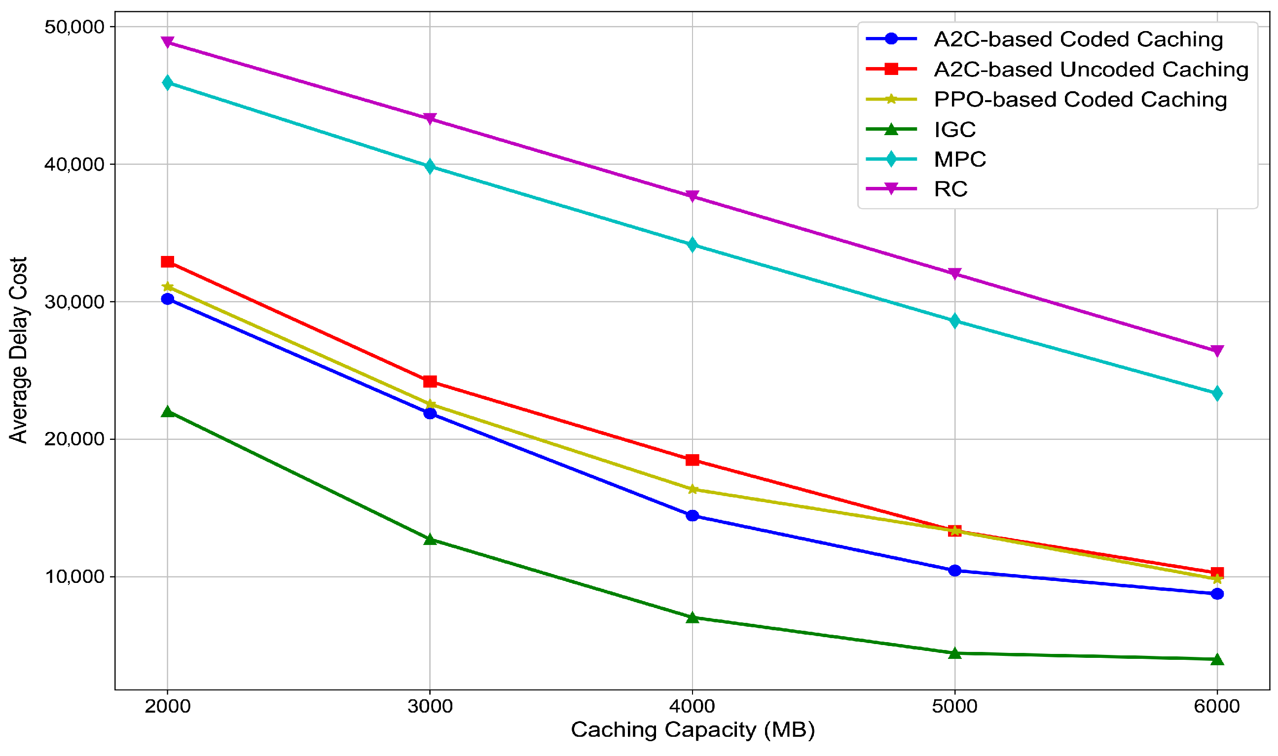 Applsci 15 11915 g007