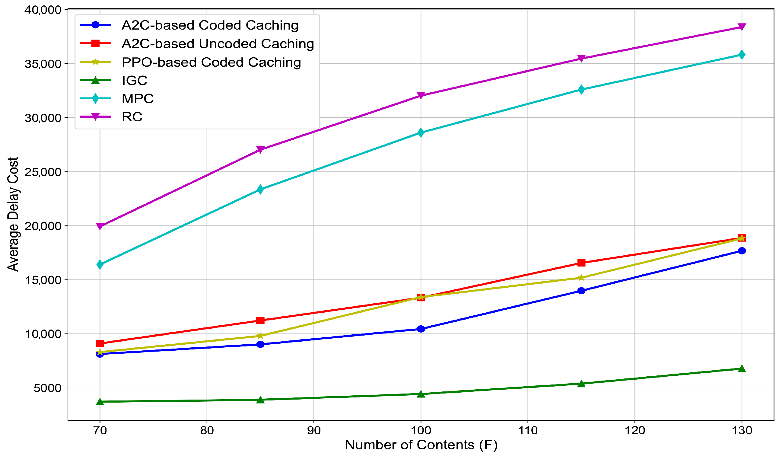Applsci 15 11915 g008