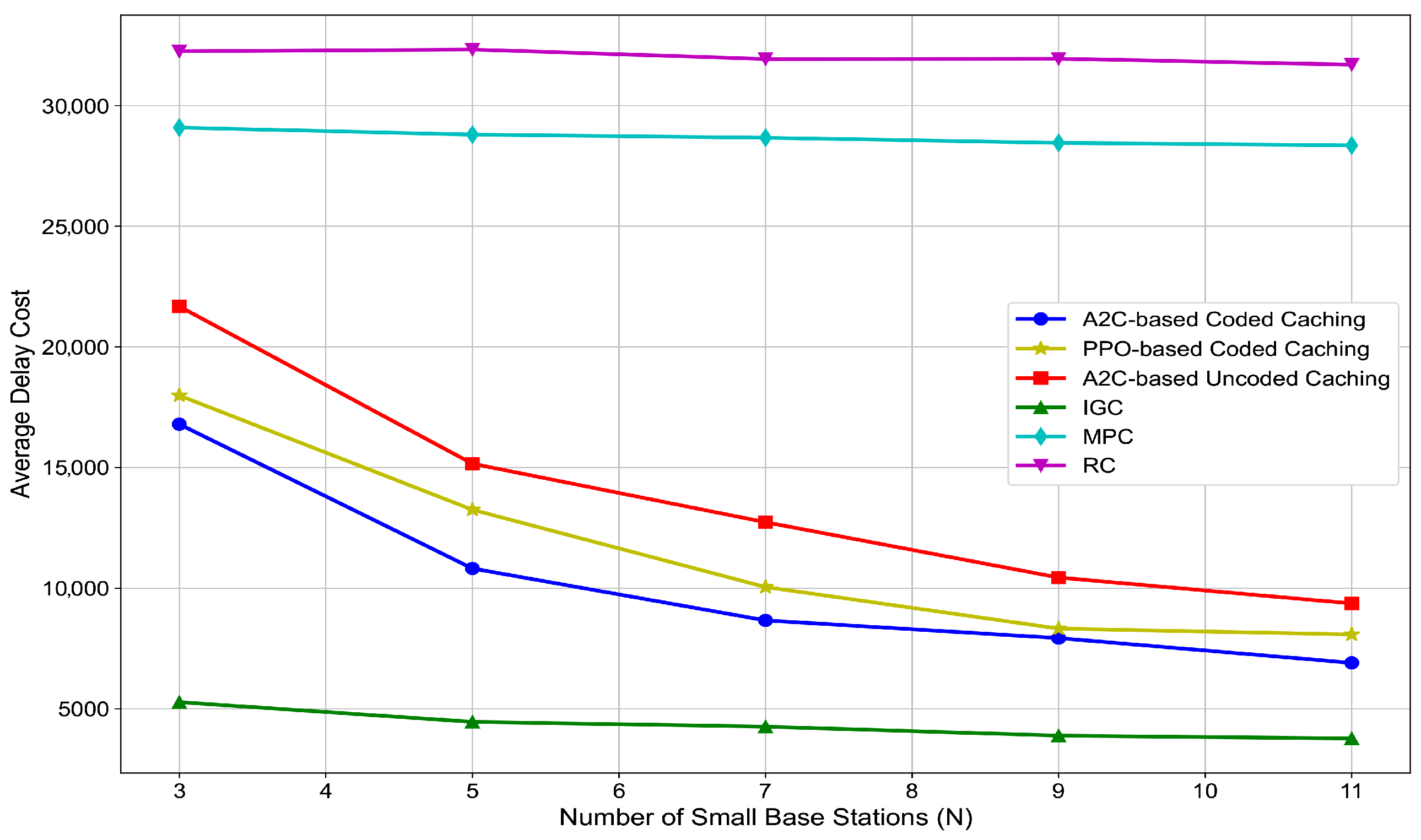 Applsci 15 11915 g009