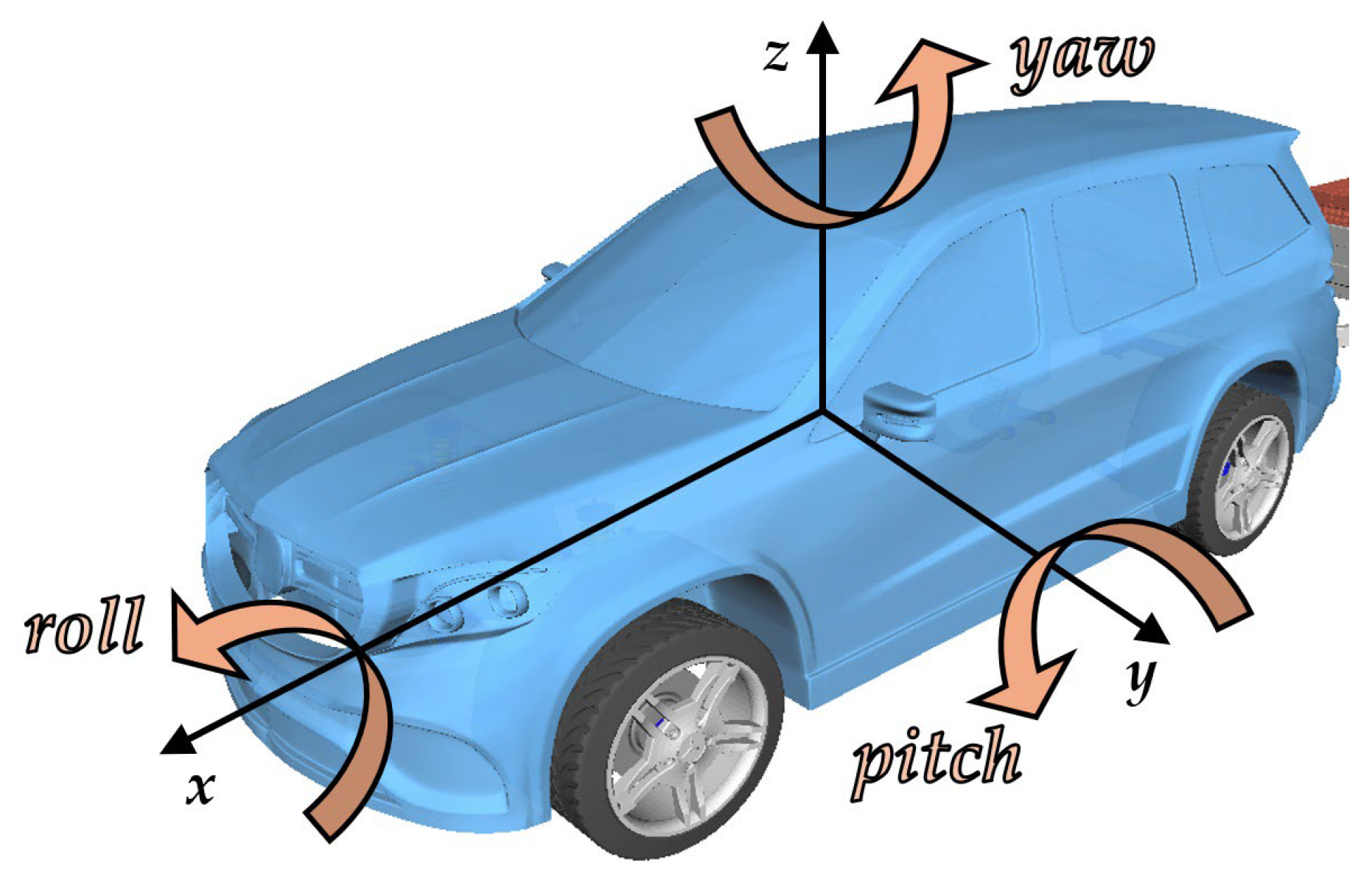 Applsci 15 11918 g004