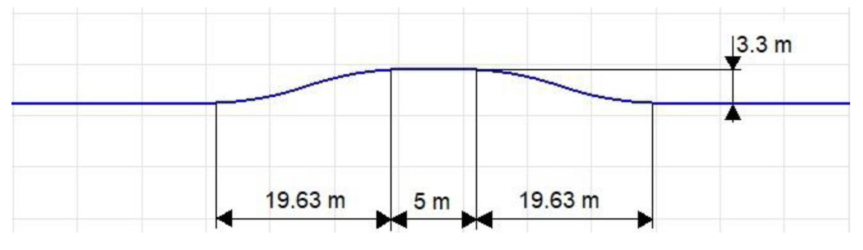 Applsci 15 11918 g016