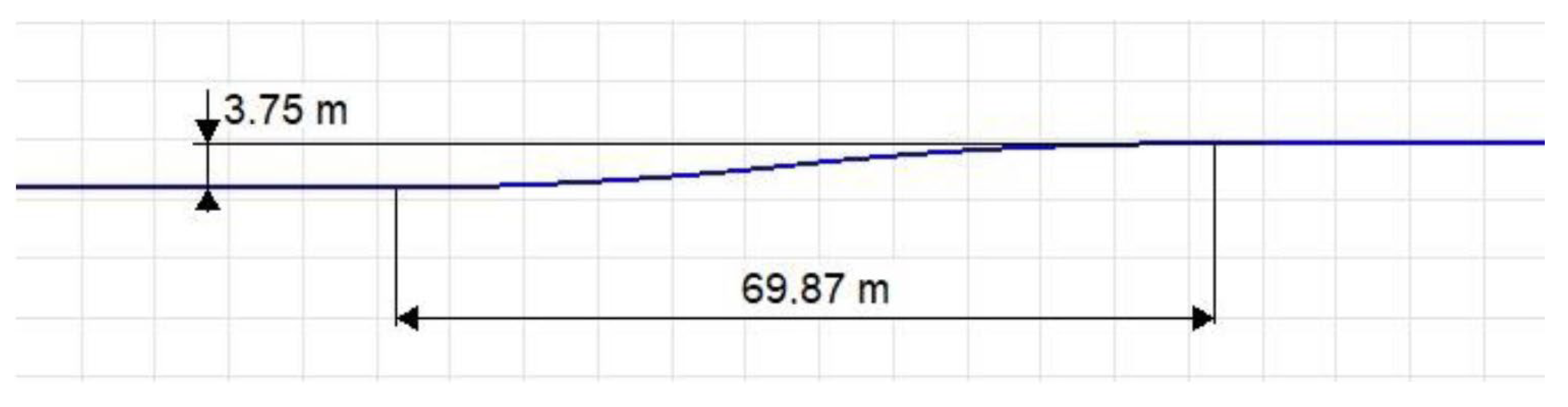 Applsci 15 11918 g026