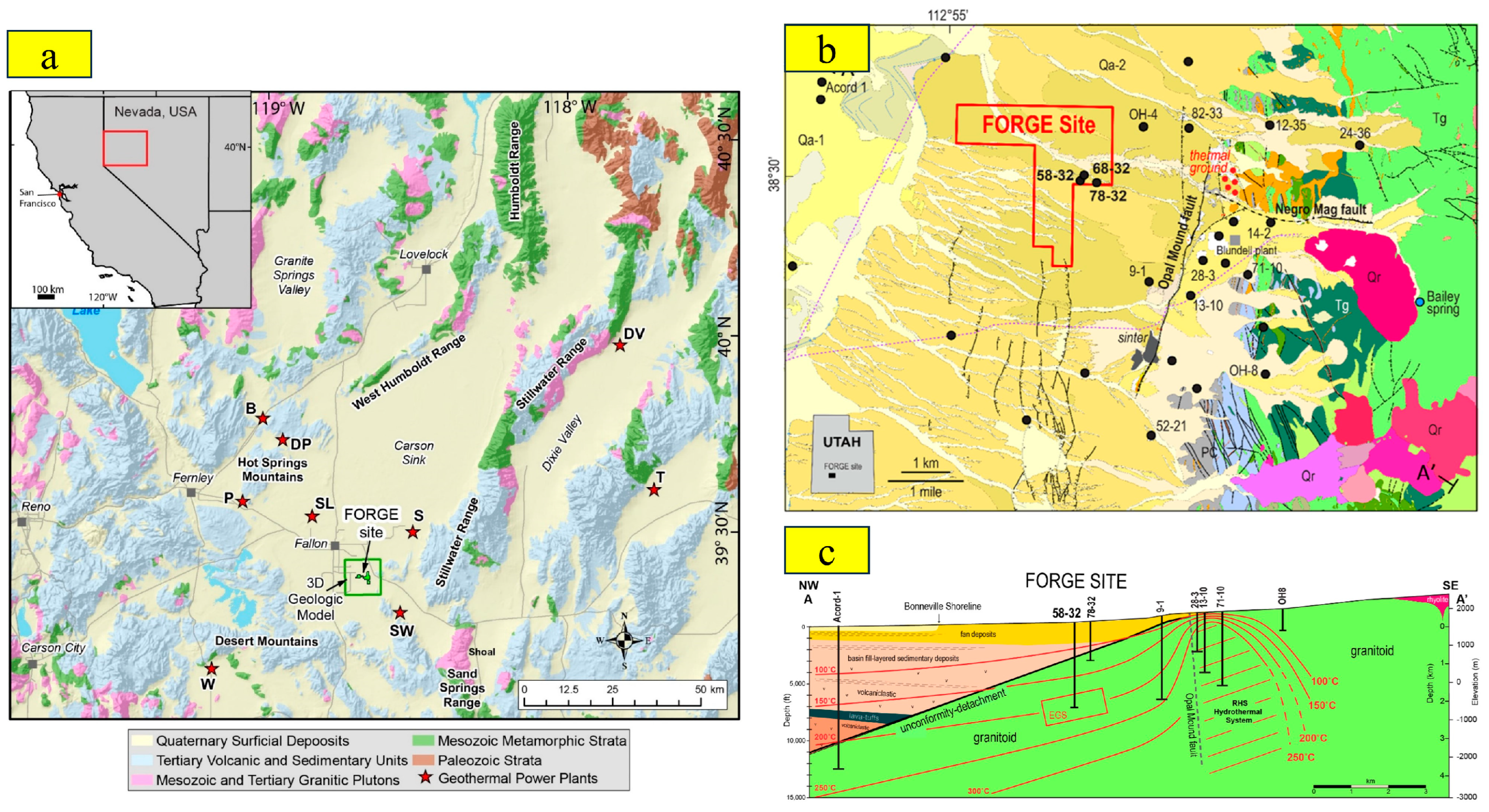 Applsci 15 11919 g001