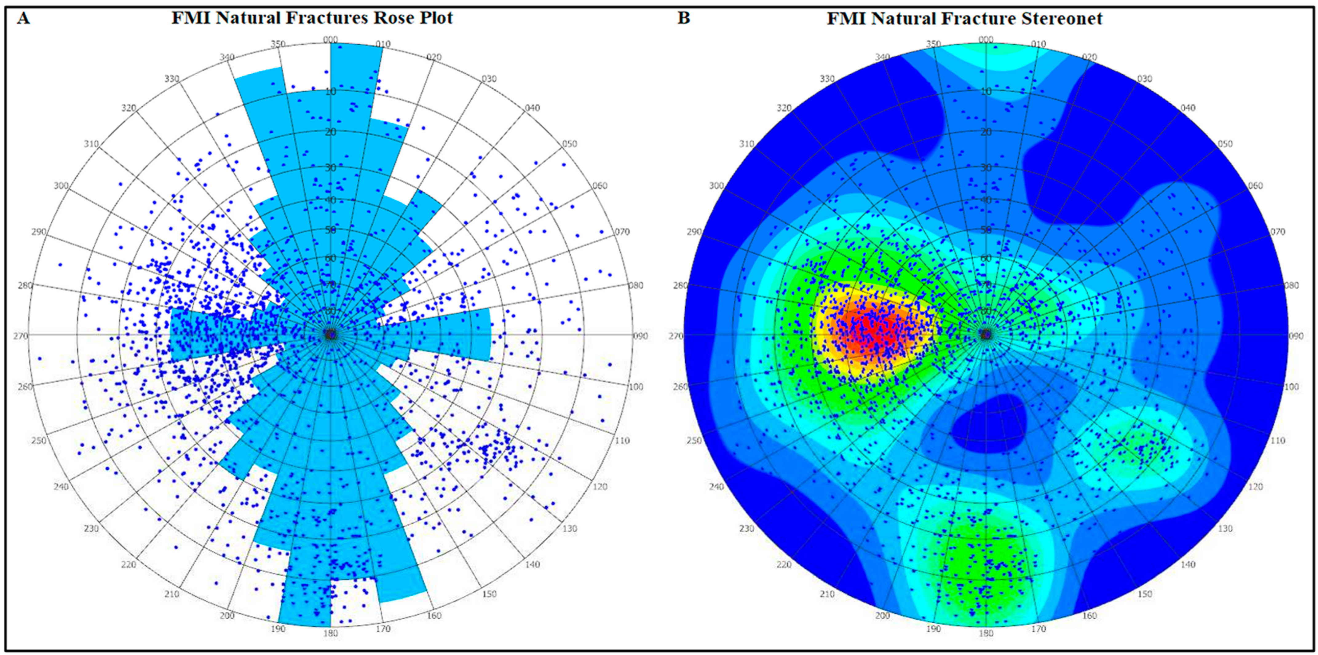 Applsci 15 11919 g002