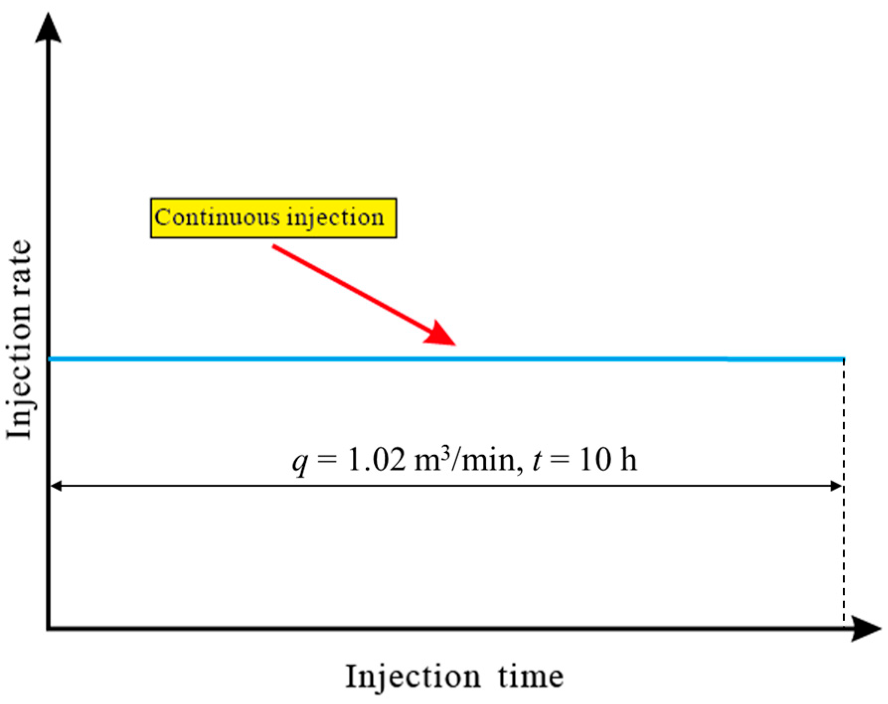 Applsci 15 11919 g005