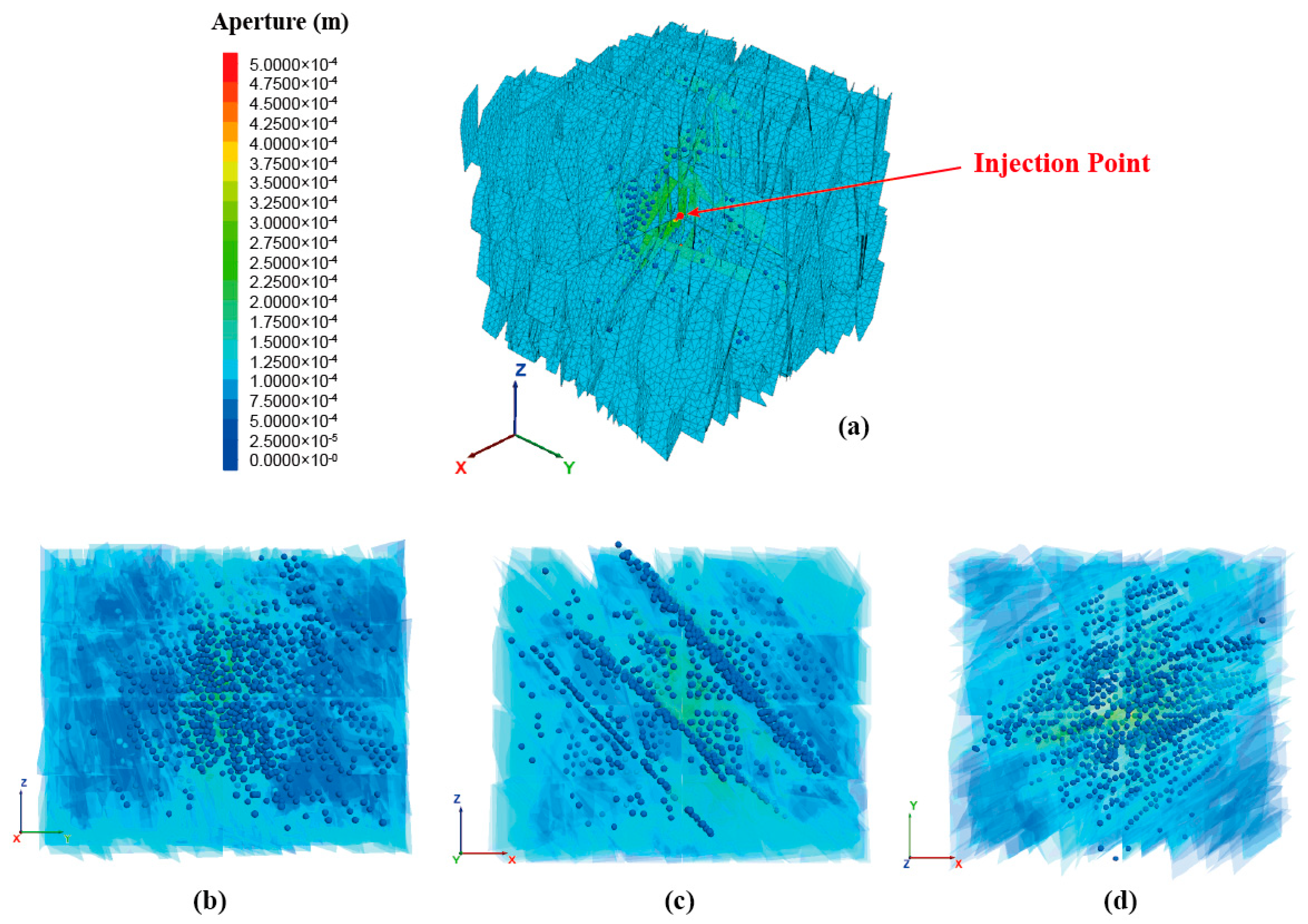 Applsci 15 11919 g007
