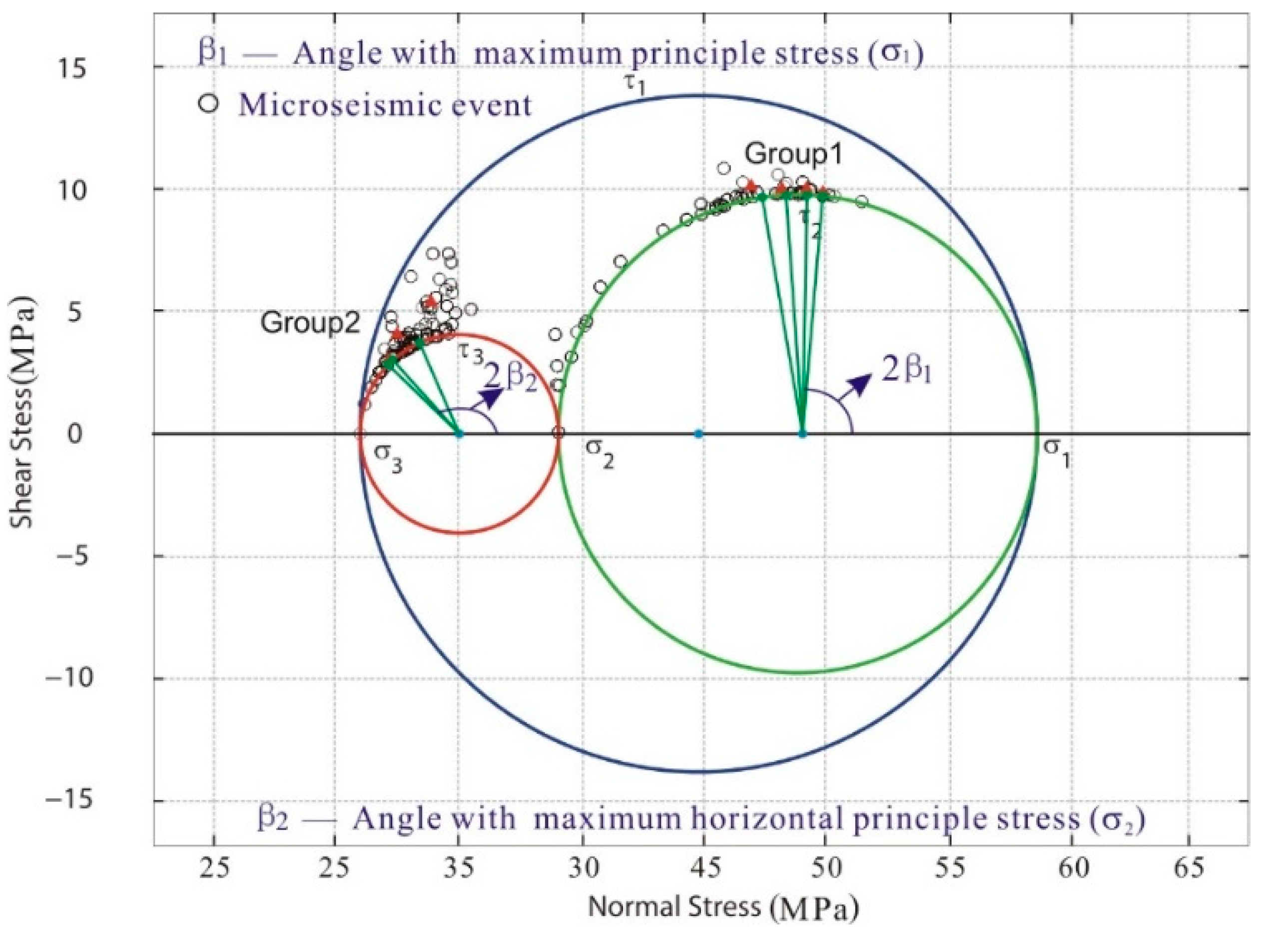 Applsci 15 11919 g010