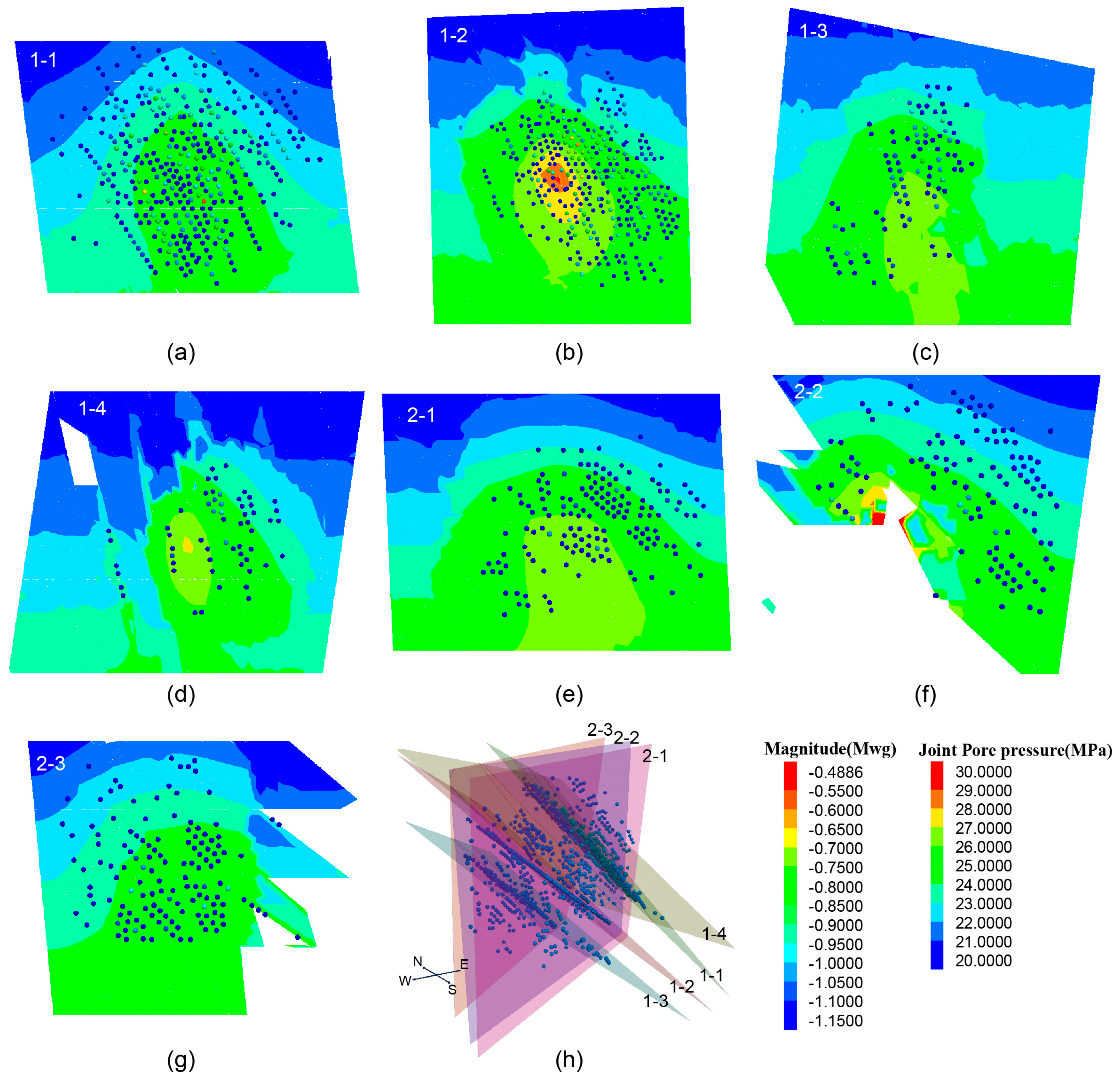 Applsci 15 11919 g015
