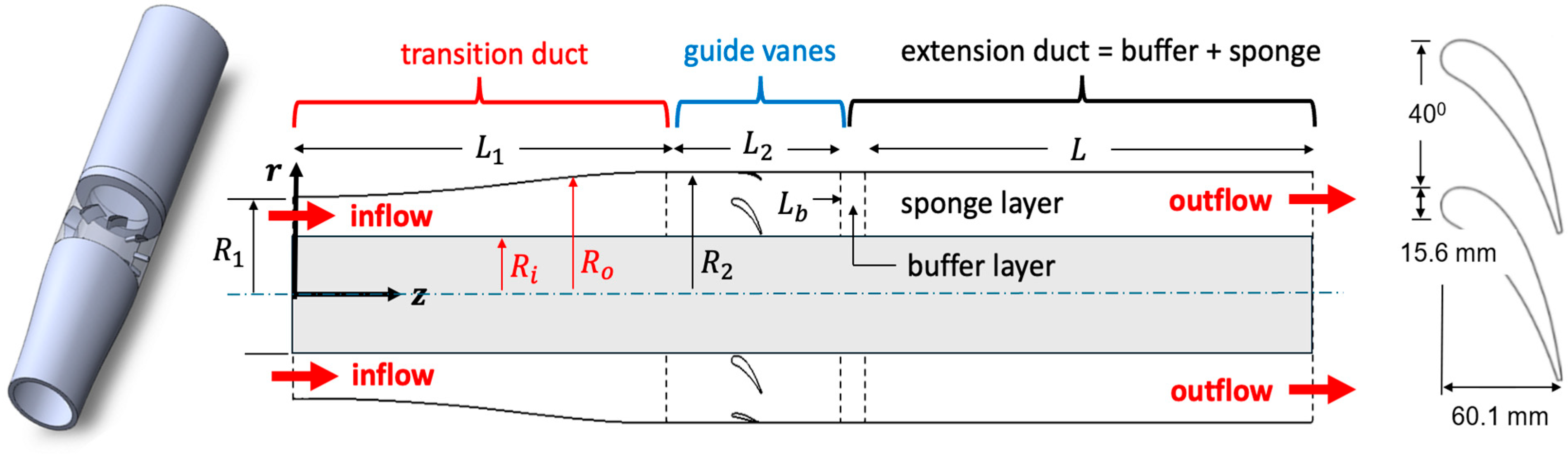 Applsci 15 11922 g001