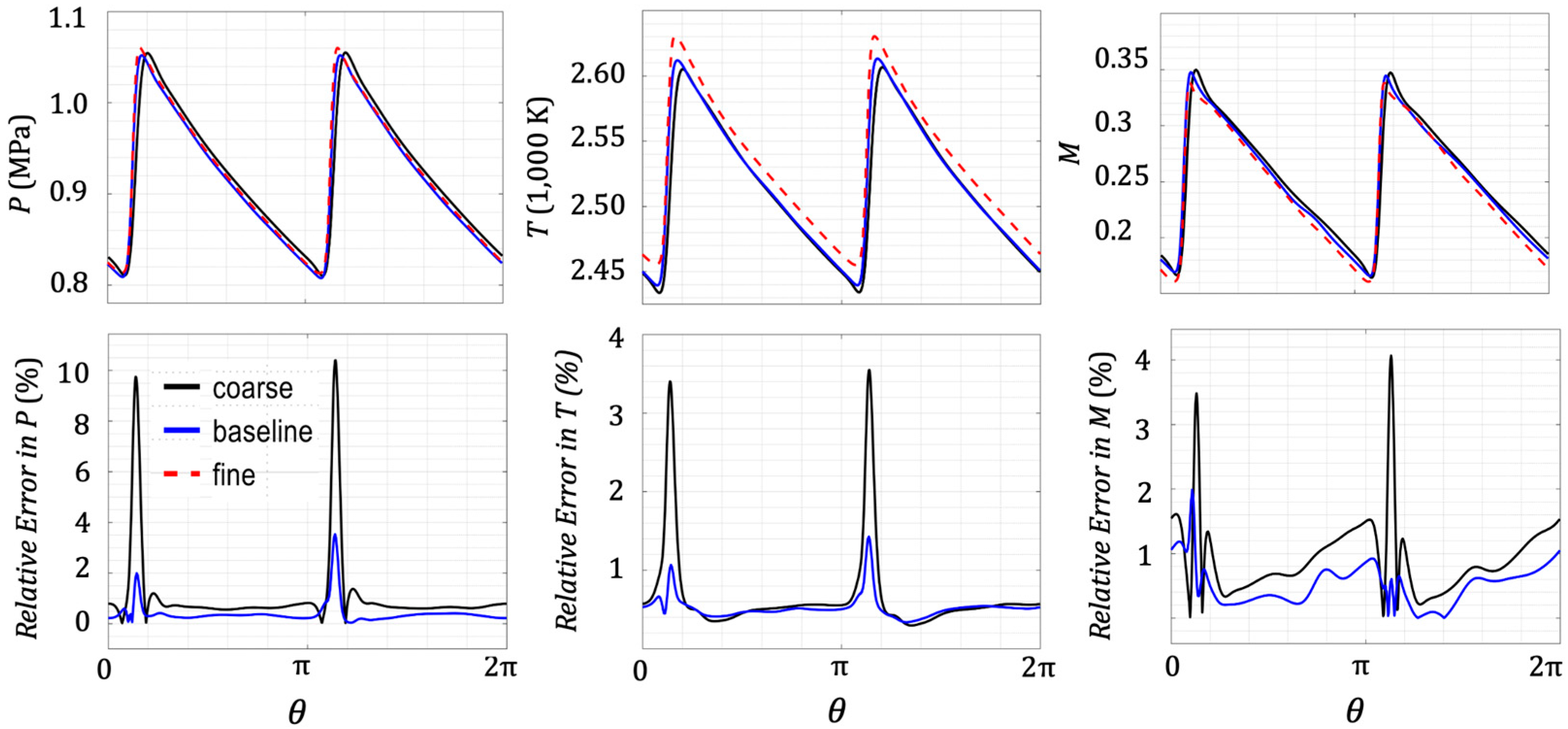 Applsci 15 11922 g005