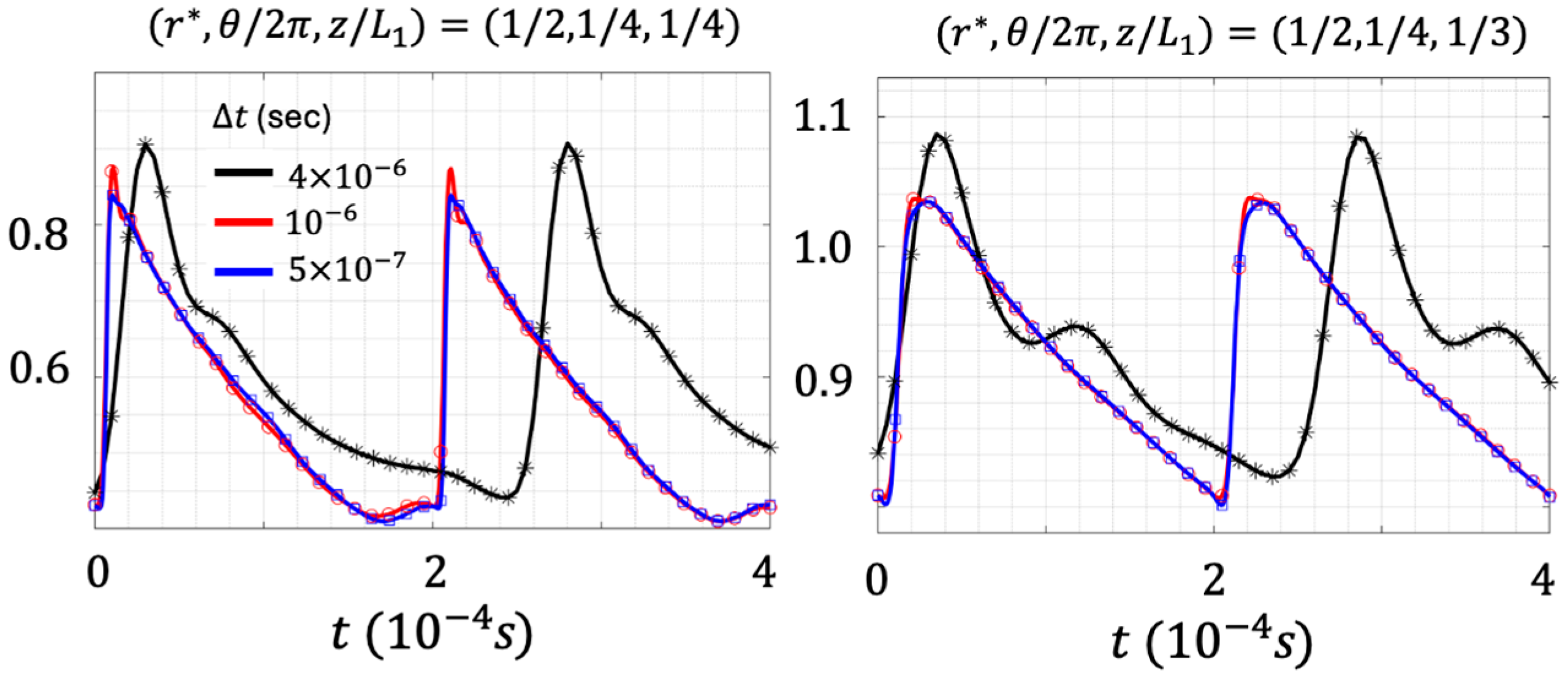 Applsci 15 11922 g006