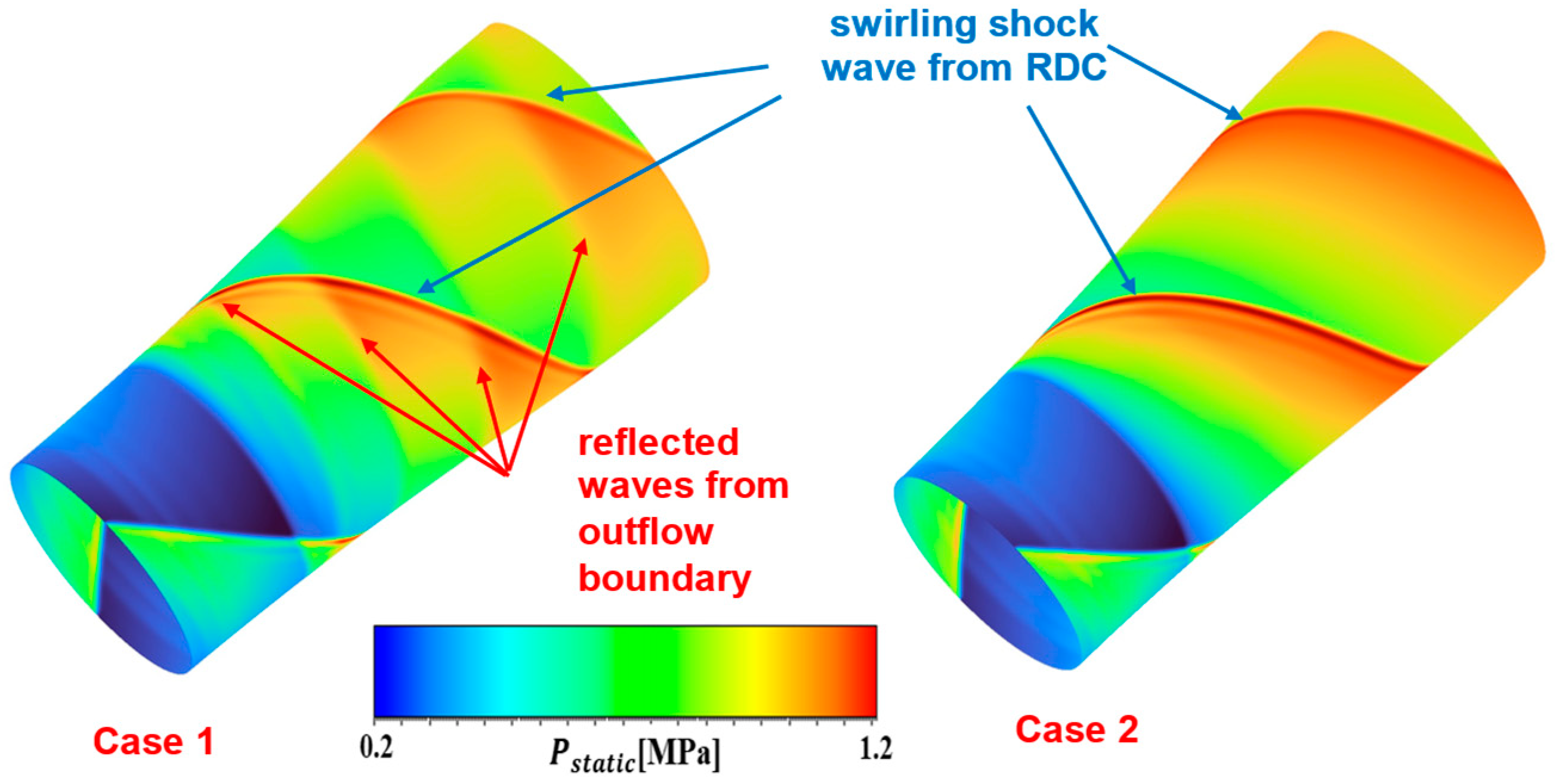 Applsci 15 11922 g007