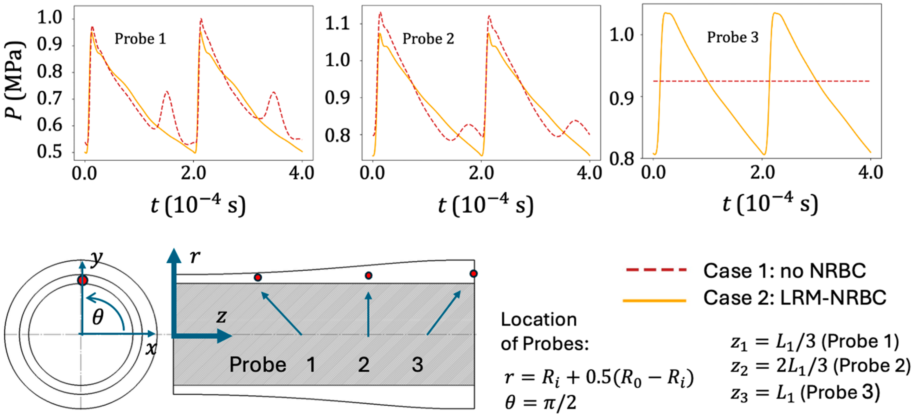 Applsci 15 11922 g008