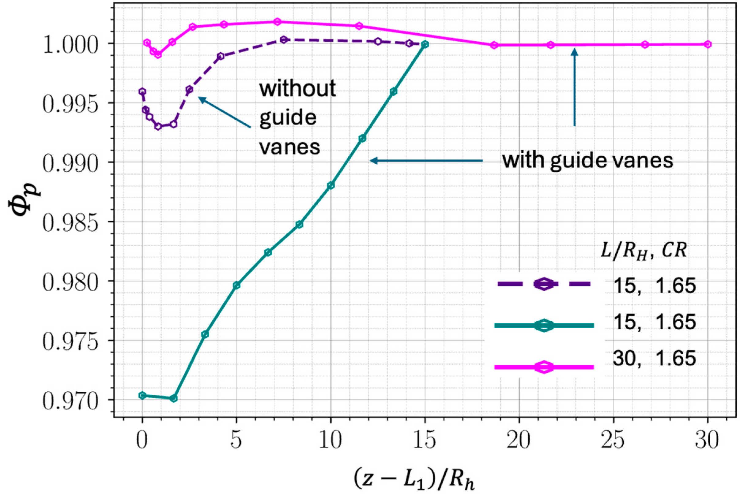 Applsci 15 11922 g014