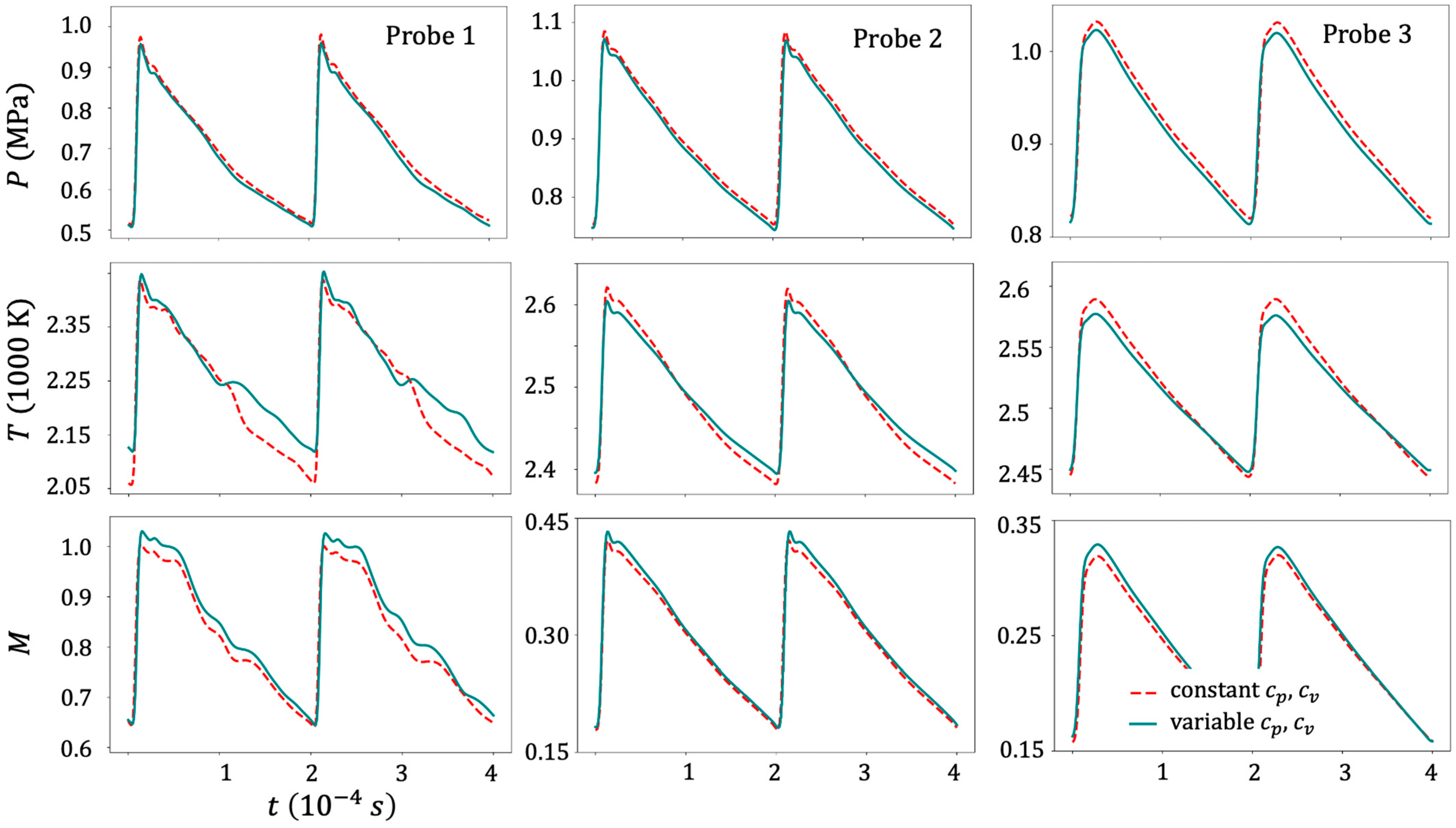 Applsci 15 11922 g015