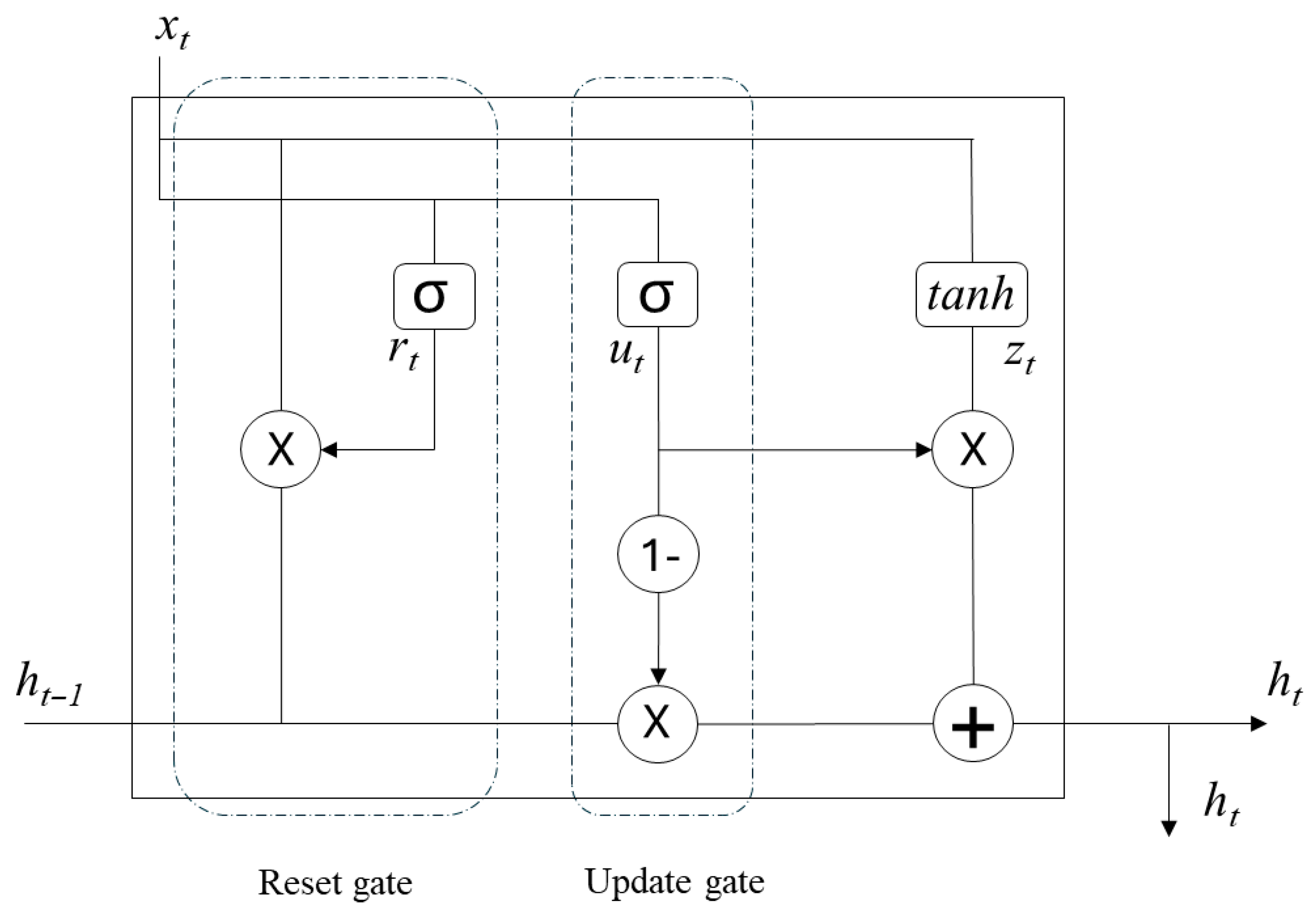 Applsci 15 11923 g003