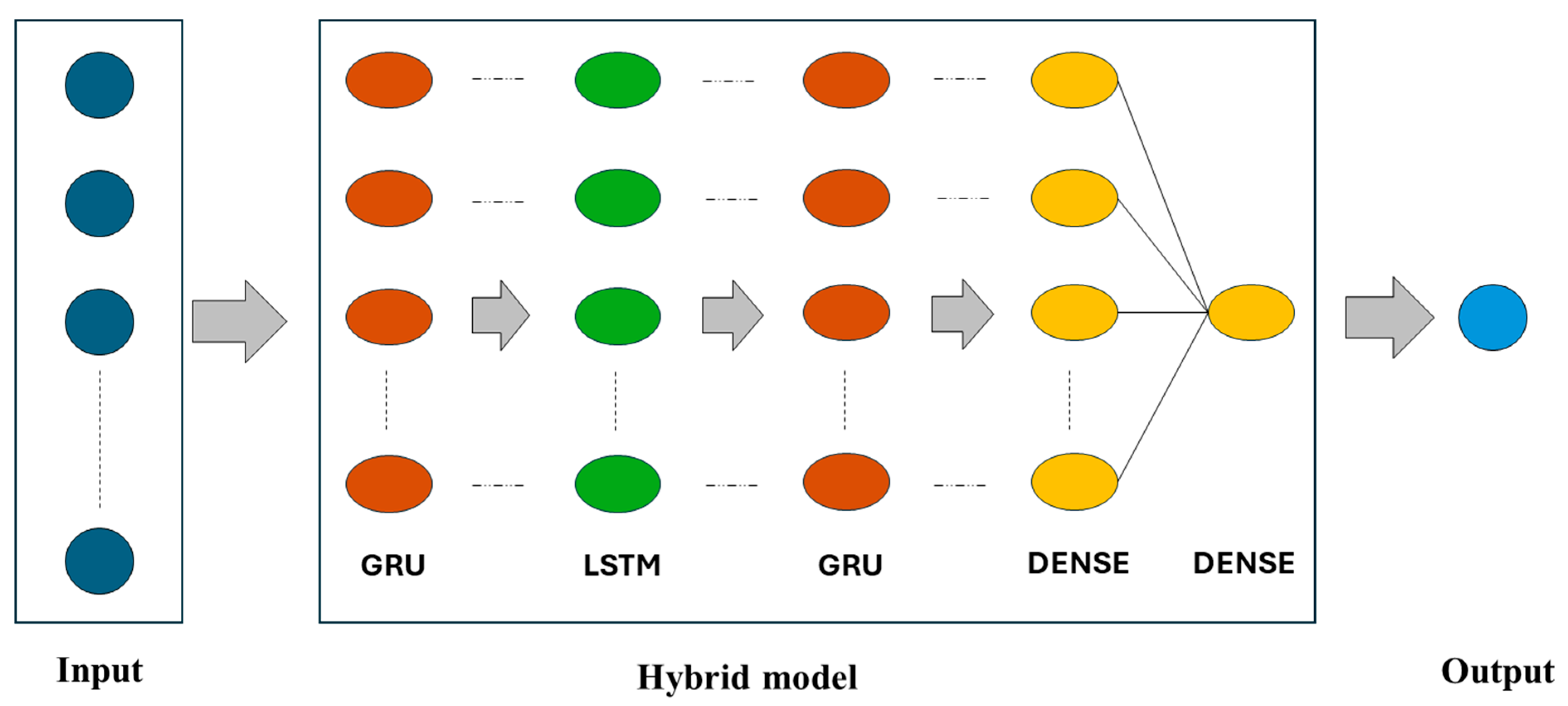 Applsci 15 11923 g004