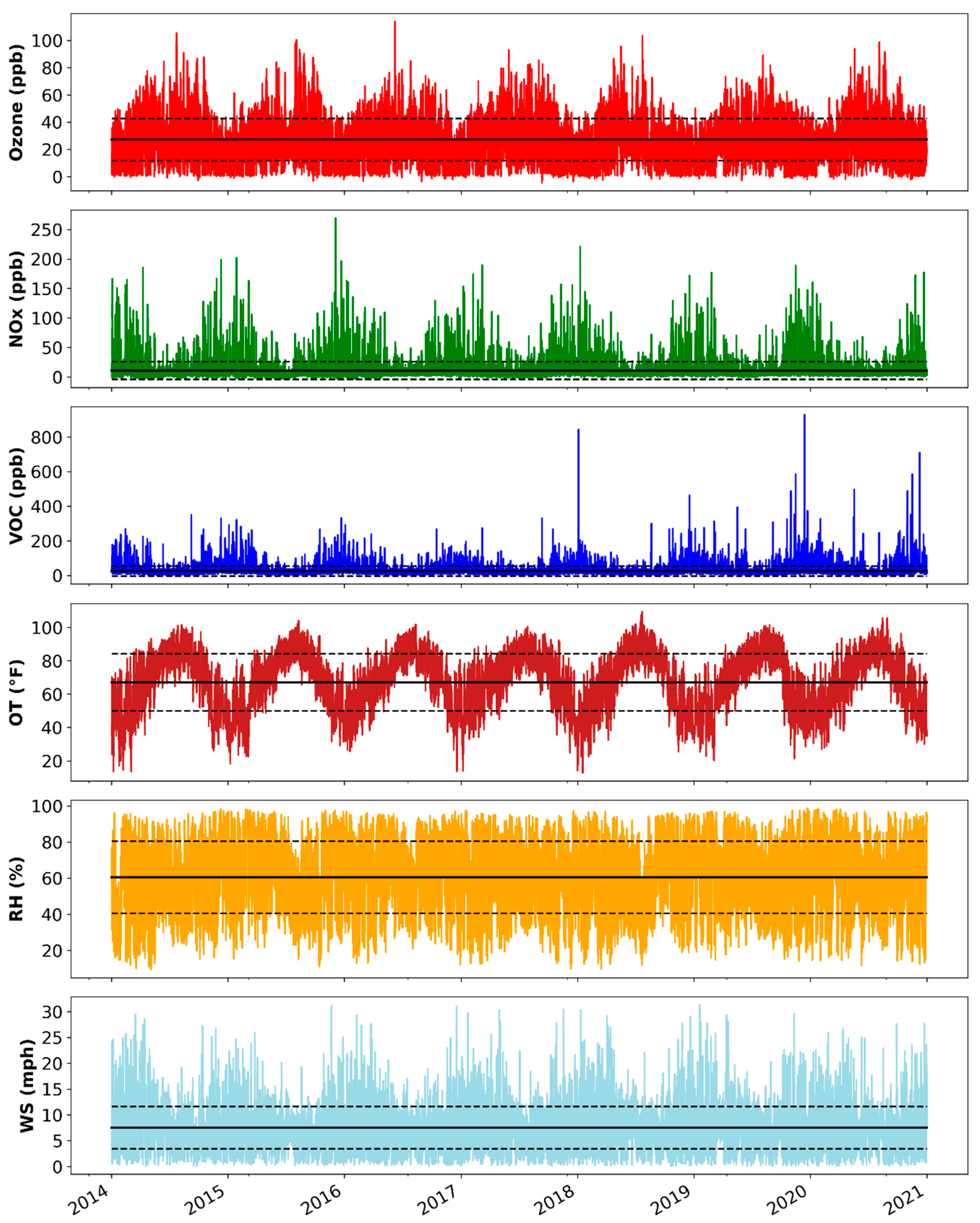 Applsci 15 11923 g005