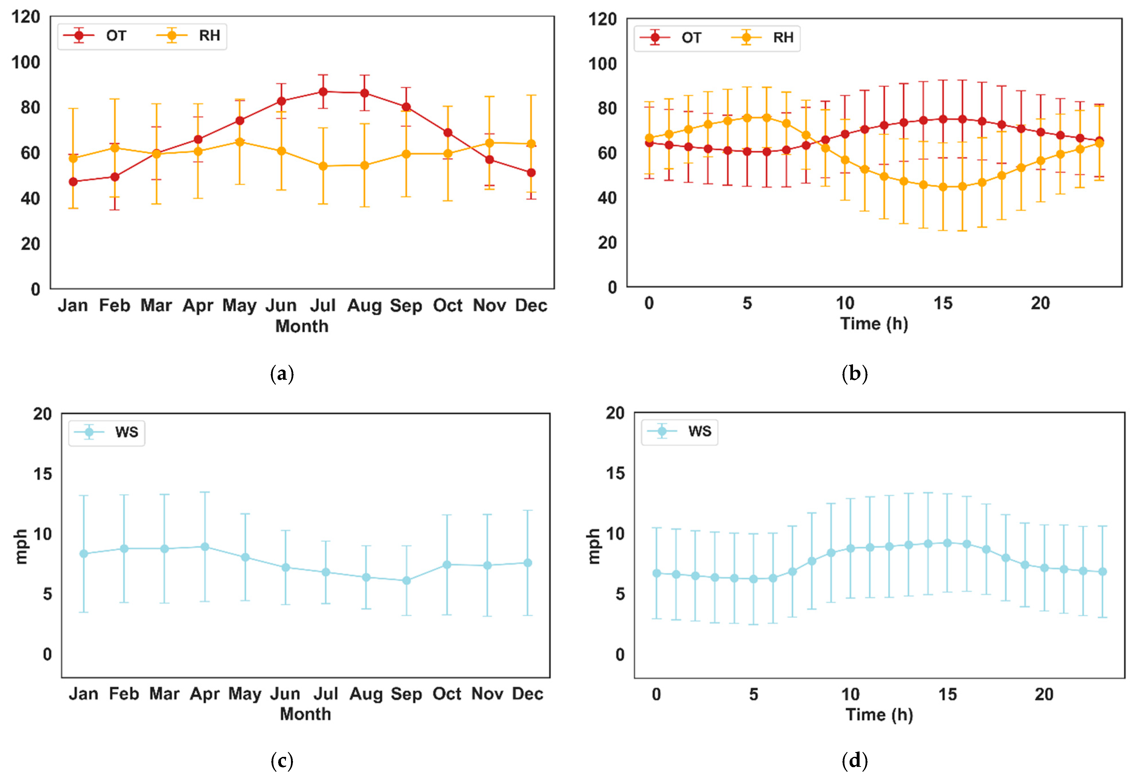 Applsci 15 11923 g007