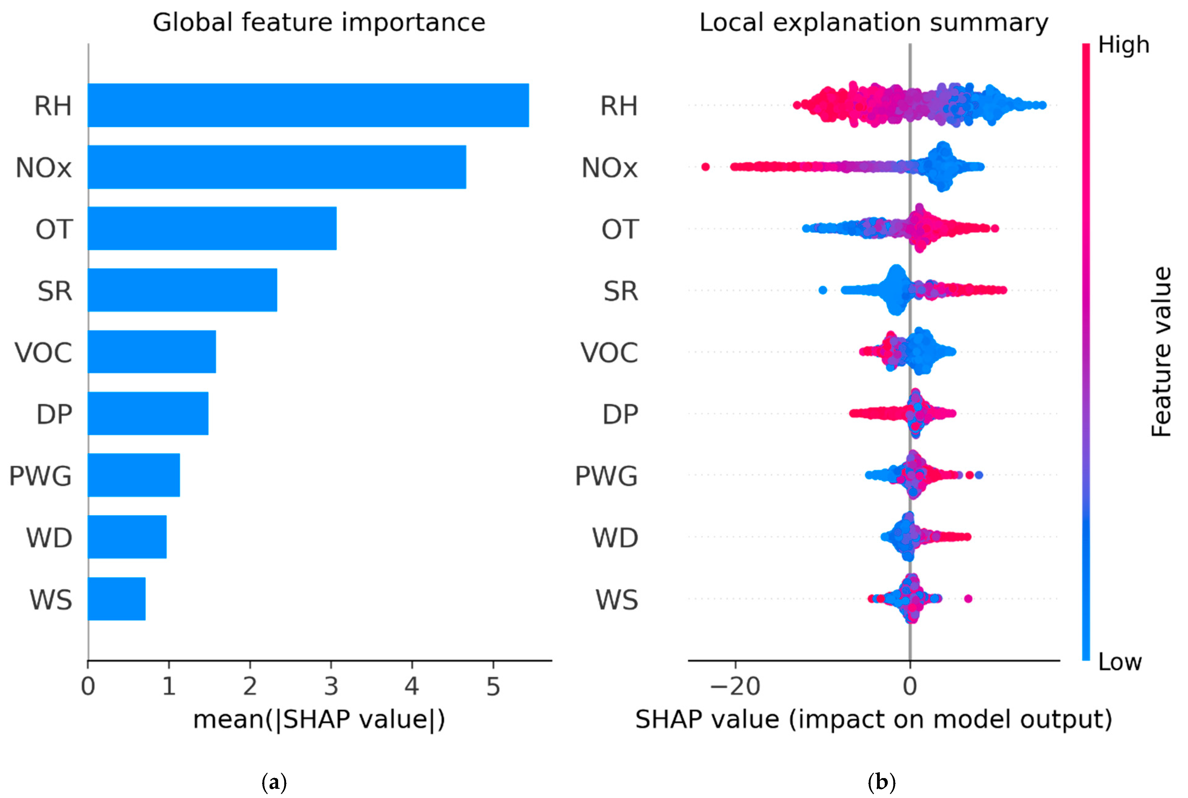 Applsci 15 11923 g009