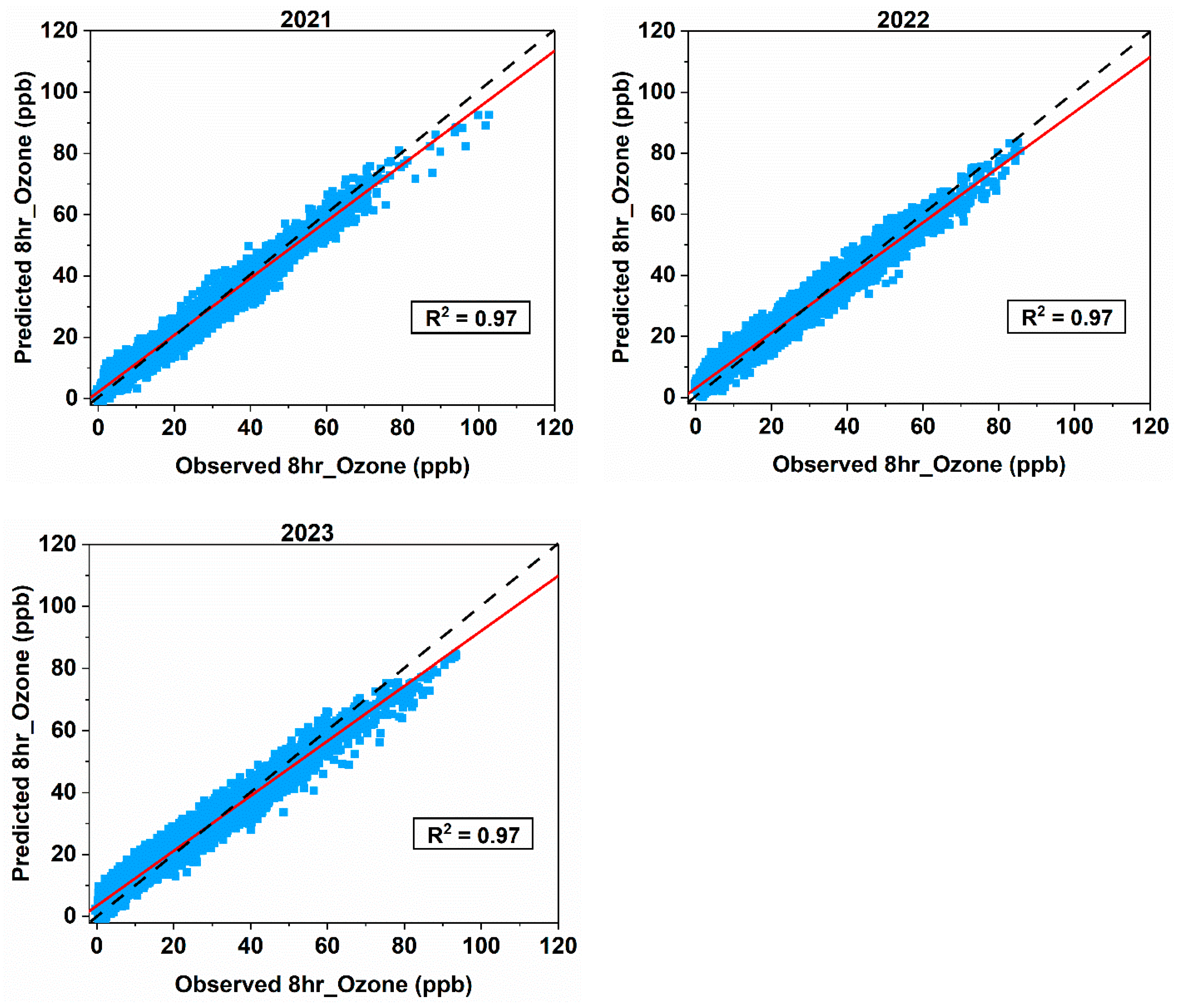 Applsci 15 11923 g010