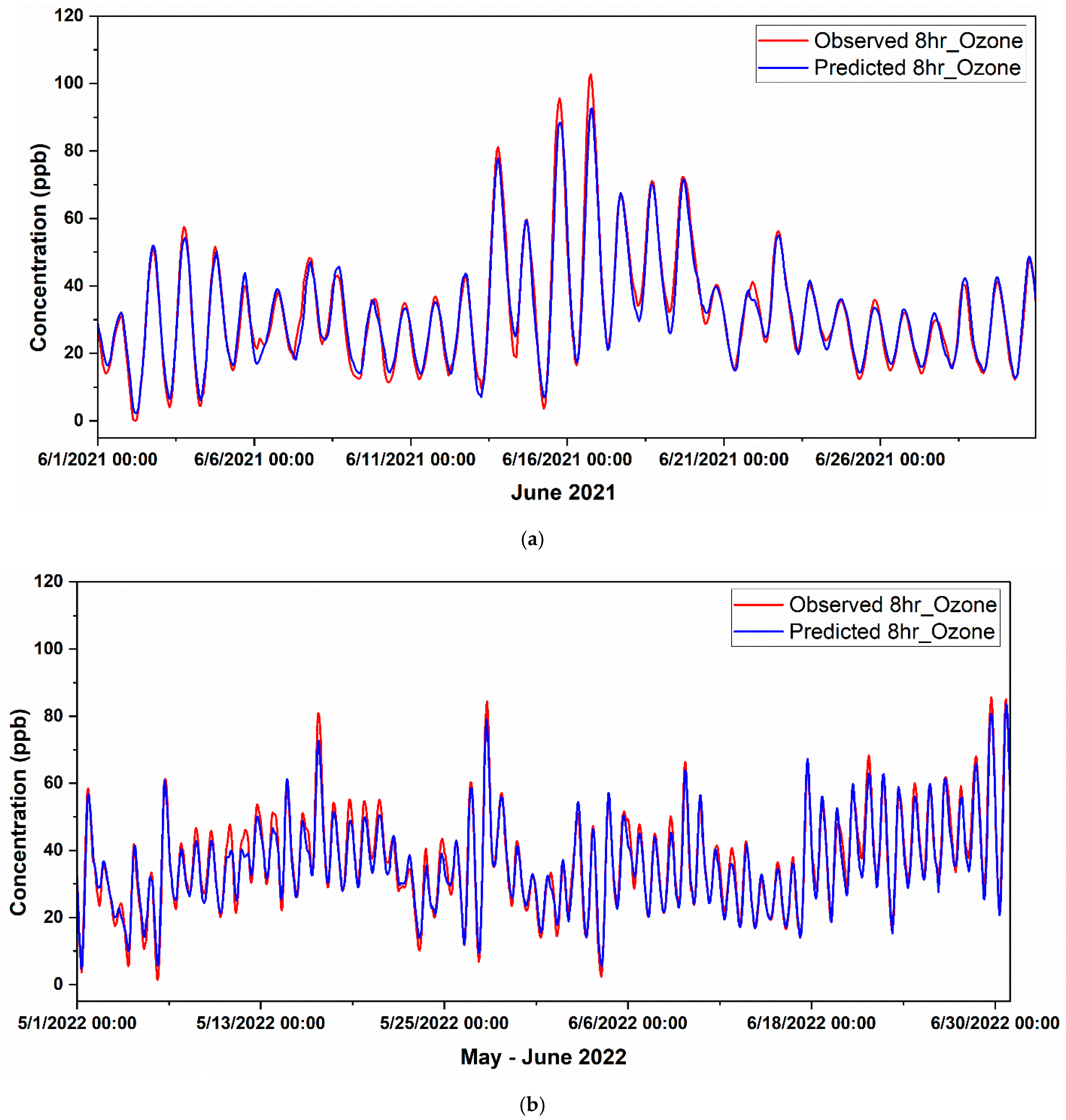 Applsci 15 11923 g011a